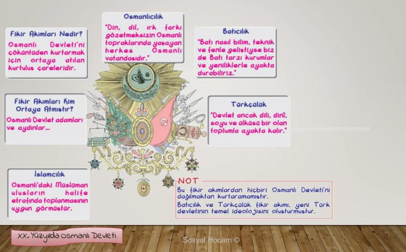 Page 197