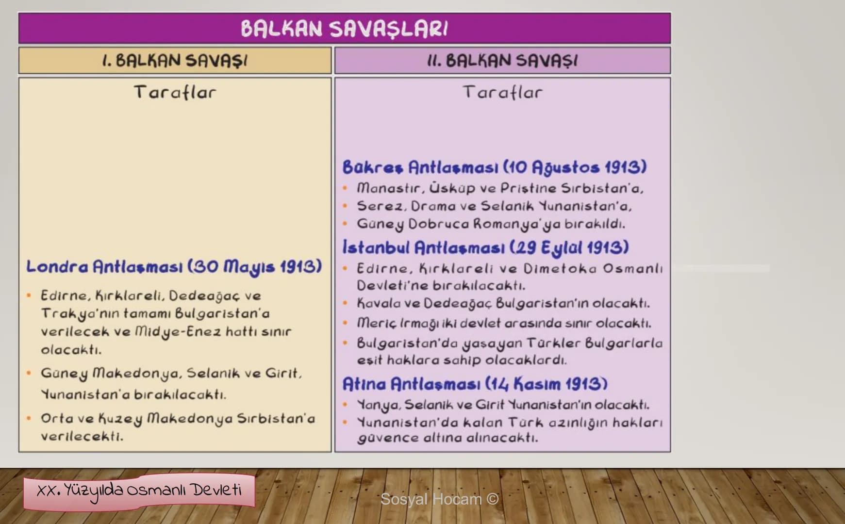 --- OCR Start ---
TARIH
Konu
Tarih ve Zaman
Anlatan
İbrahim Ulaş BALDEMİR
DİKKAT
Değerli hocalarım, bu çalışma slayt düzeninde
hazırlanmıştı