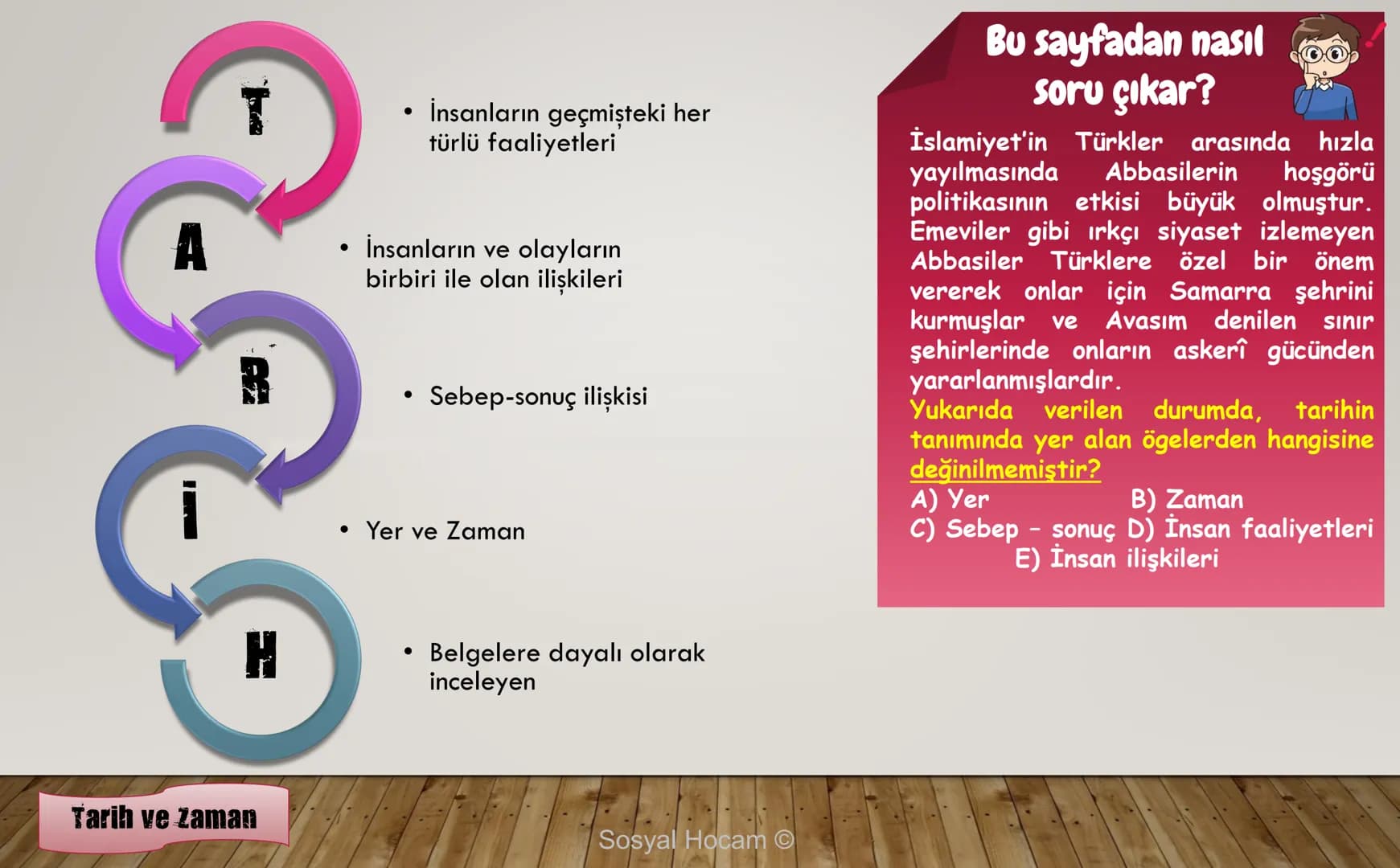 --- OCR Start ---
TARIH
Konu
Tarih ve Zaman
Anlatan
İbrahim Ulaş BALDEMİR
DİKKAT
Değerli hocalarım, bu çalışma slayt düzeninde
hazırlanmıştı