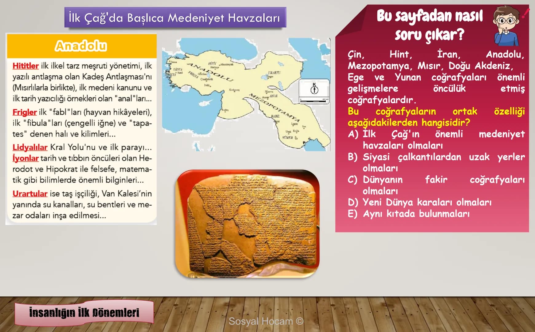 --- OCR Start ---
TARIH
Konu
Tarih ve Zaman
Anlatan
İbrahim Ulaş BALDEMİR
DİKKAT
Değerli hocalarım, bu çalışma slayt düzeninde
hazırlanmıştı
