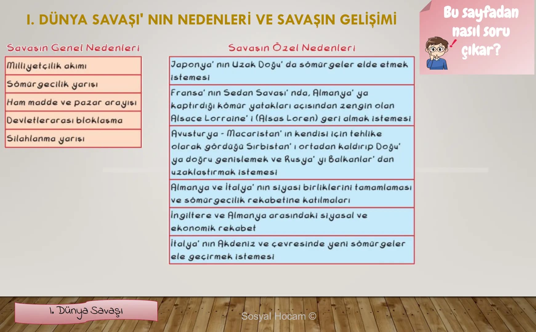 --- OCR Start ---
TARIH
Konu
Tarih ve Zaman
Anlatan
İbrahim Ulaş BALDEMİR
DİKKAT
Değerli hocalarım, bu çalışma slayt düzeninde
hazırlanmıştı