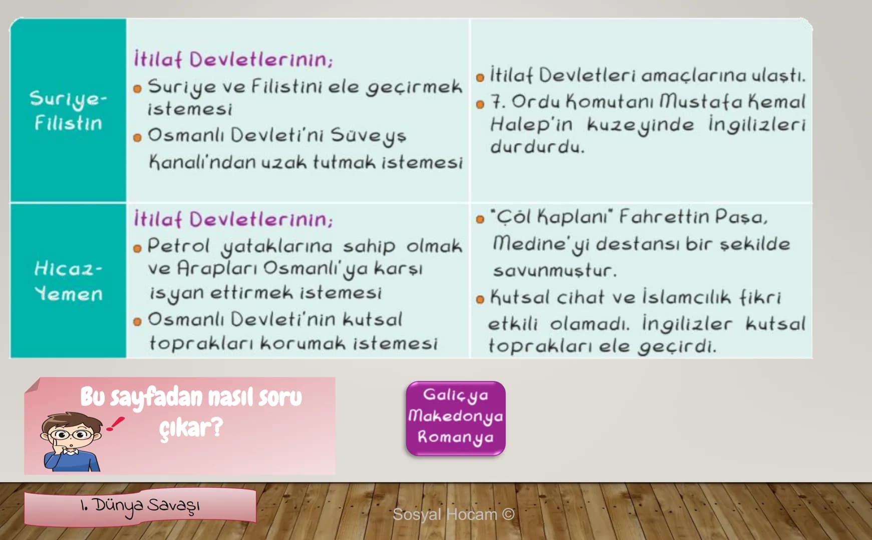 --- OCR Start ---
TARIH
Konu
Tarih ve Zaman
Anlatan
İbrahim Ulaş BALDEMİR
DİKKAT
Değerli hocalarım, bu çalışma slayt düzeninde
hazırlanmıştı