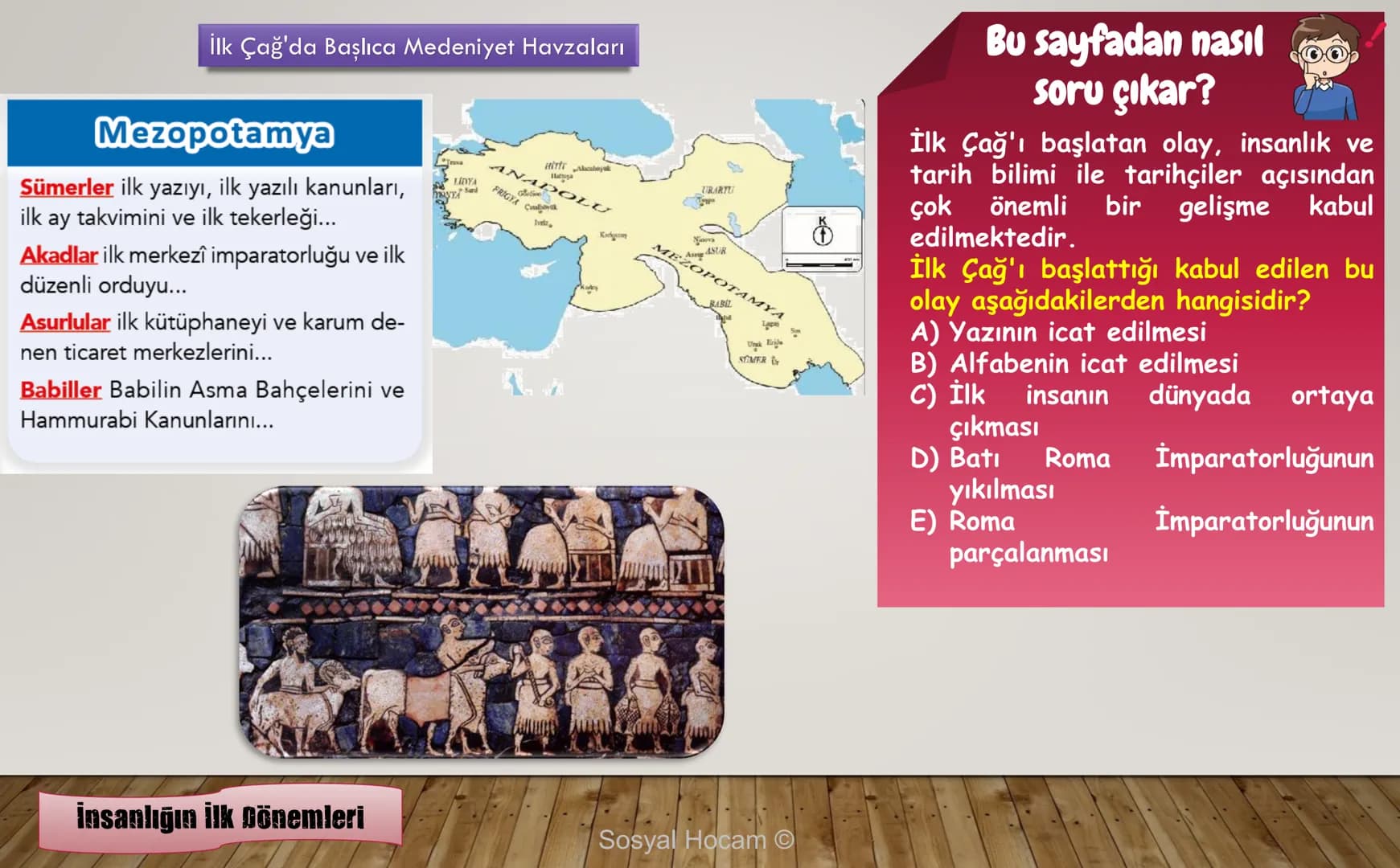 --- OCR Start ---
TARIH
Konu
Tarih ve Zaman
Anlatan
İbrahim Ulaş BALDEMİR
DİKKAT
Değerli hocalarım, bu çalışma slayt düzeninde
hazırlanmıştı
