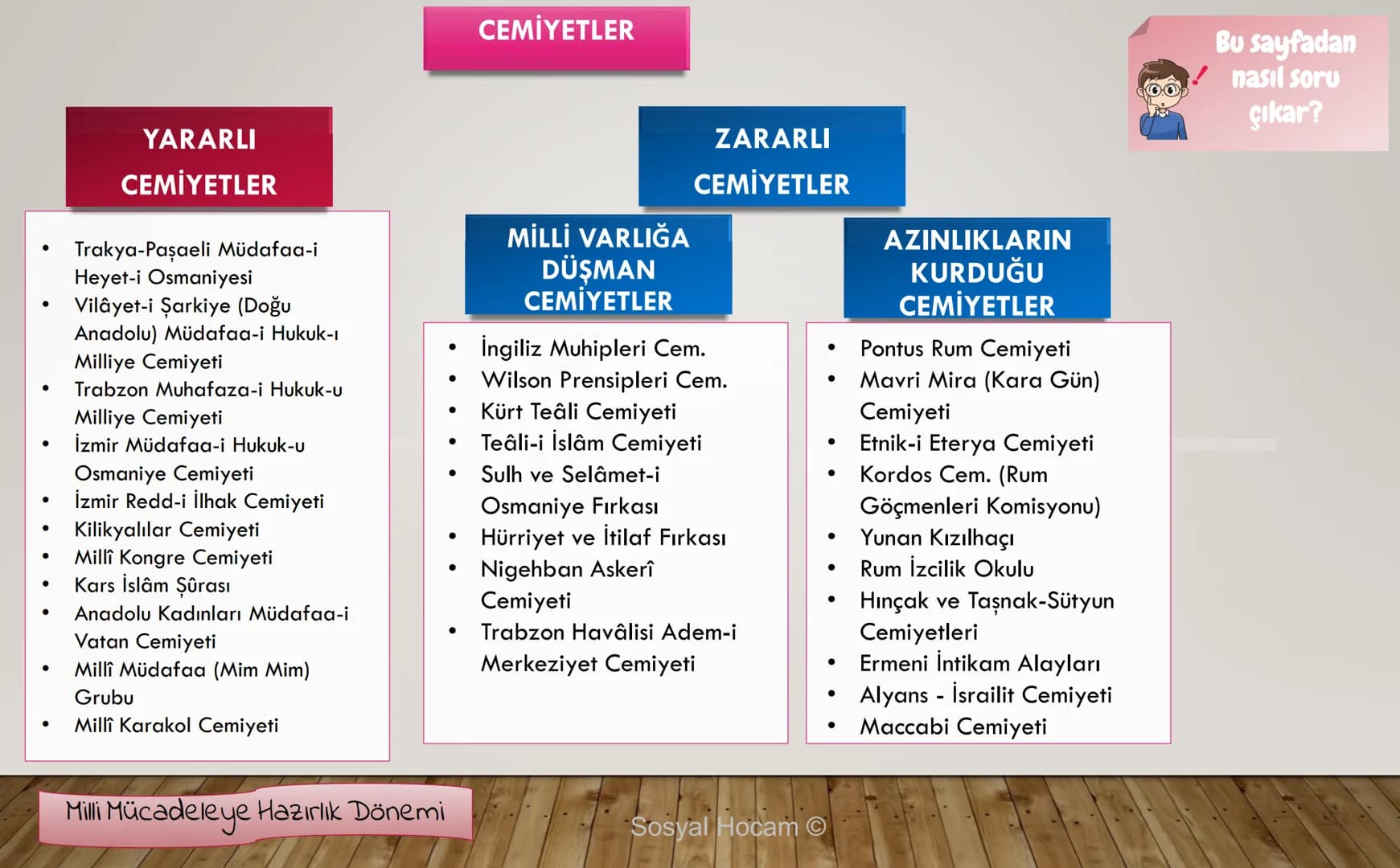 --- OCR Start ---
TARIH
Konu
Tarih ve Zaman
Anlatan
İbrahim Ulaş BALDEMİR
DİKKAT
Değerli hocalarım, bu çalışma slayt düzeninde
hazırlanmıştı