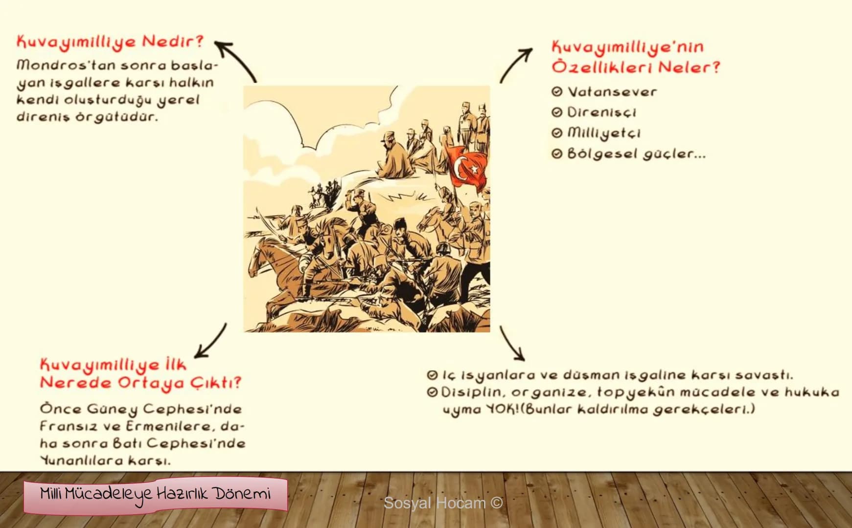 --- OCR Start ---
TARIH
Konu
Tarih ve Zaman
Anlatan
İbrahim Ulaş BALDEMİR
DİKKAT
Değerli hocalarım, bu çalışma slayt düzeninde
hazırlanmıştı