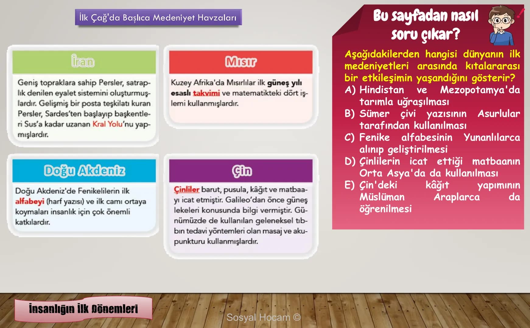 --- OCR Start ---
TARIH
Konu
Tarih ve Zaman
Anlatan
İbrahim Ulaş BALDEMİR
DİKKAT
Değerli hocalarım, bu çalışma slayt düzeninde
hazırlanmıştı