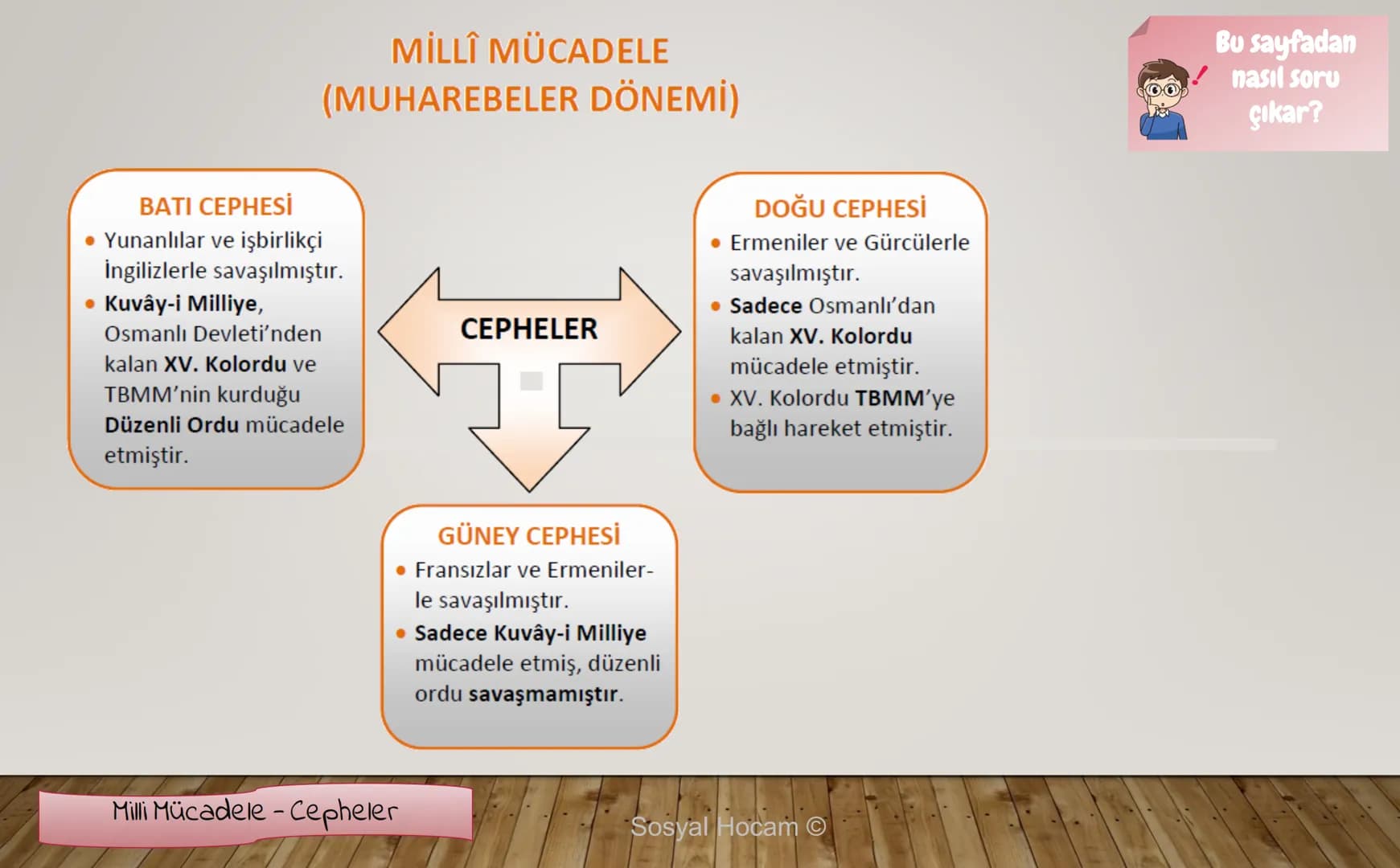 --- OCR Start ---
TARIH
Konu
Tarih ve Zaman
Anlatan
İbrahim Ulaş BALDEMİR
DİKKAT
Değerli hocalarım, bu çalışma slayt düzeninde
hazırlanmıştı