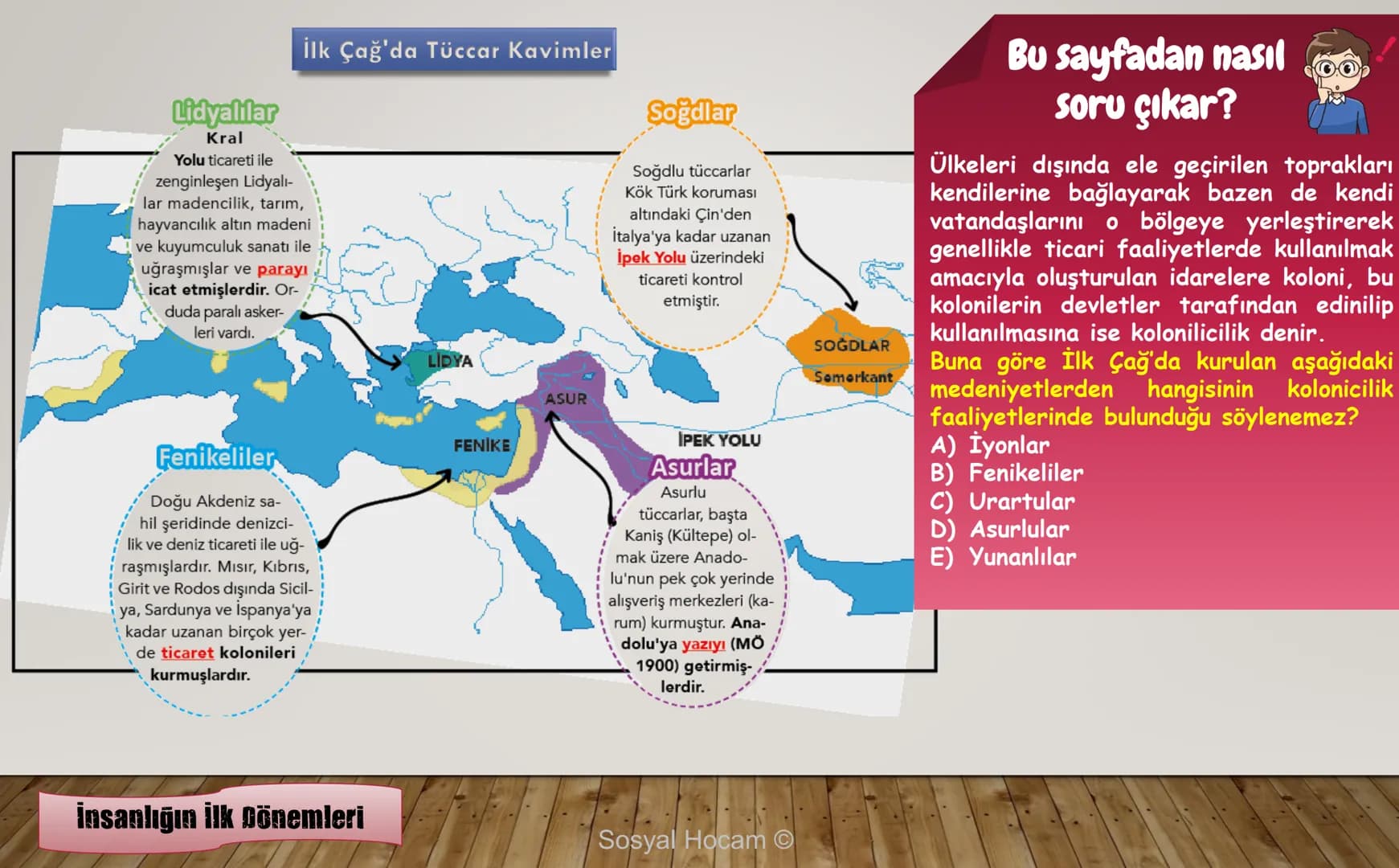 --- OCR Start ---
TARIH
Konu
Tarih ve Zaman
Anlatan
İbrahim Ulaş BALDEMİR
DİKKAT
Değerli hocalarım, bu çalışma slayt düzeninde
hazırlanmıştı