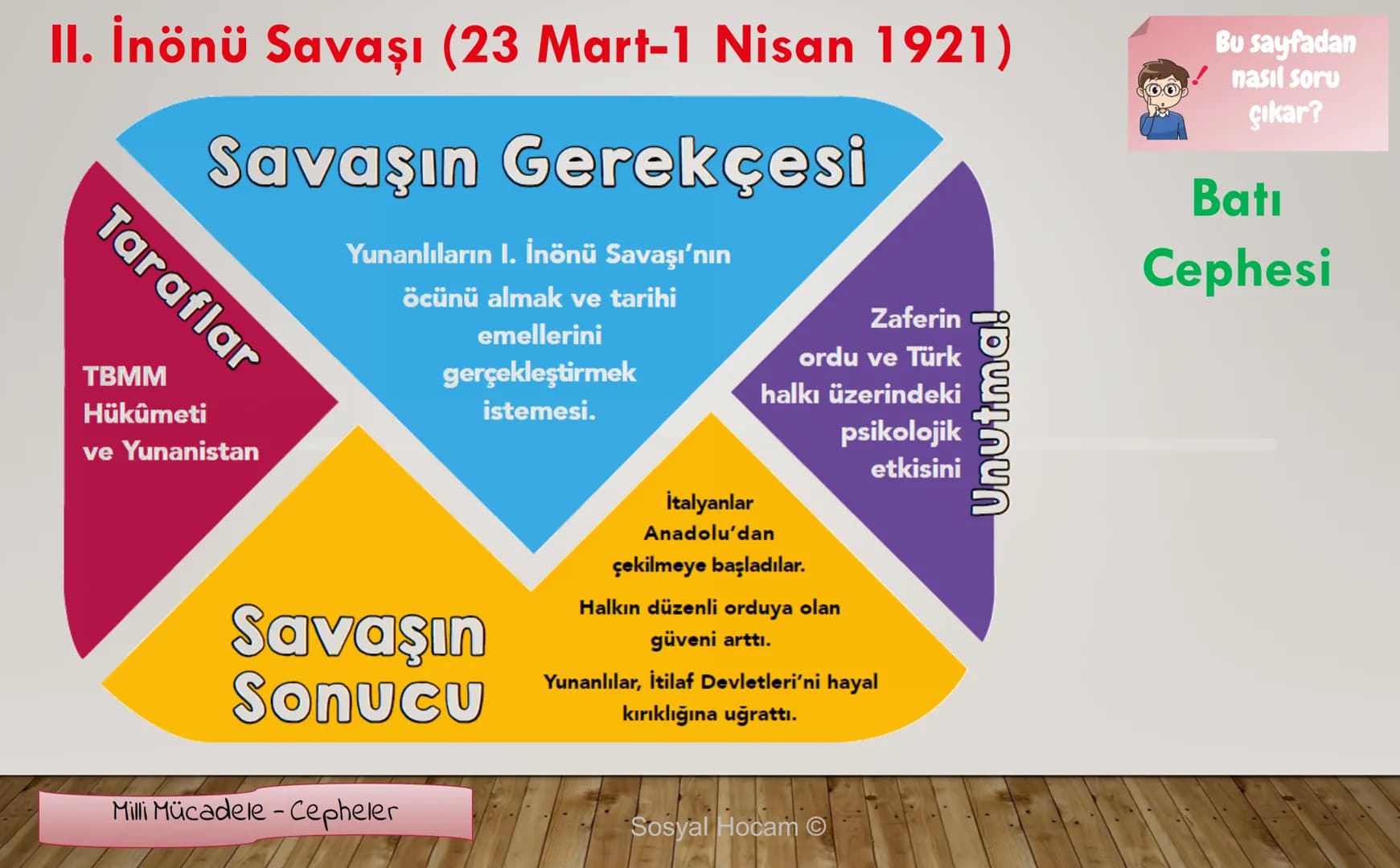 --- OCR Start ---
TARIH
Konu
Tarih ve Zaman
Anlatan
İbrahim Ulaş BALDEMİR
DİKKAT
Değerli hocalarım, bu çalışma slayt düzeninde
hazırlanmıştı