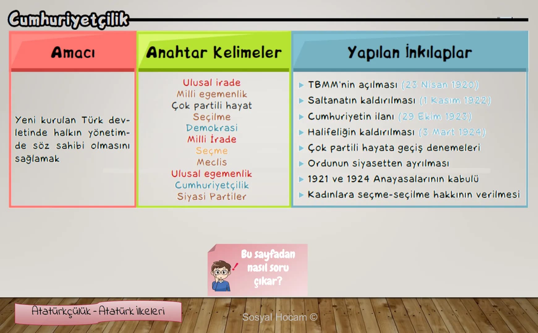 --- OCR Start ---
TARIH
Konu
Tarih ve Zaman
Anlatan
İbrahim Ulaş BALDEMİR
DİKKAT
Değerli hocalarım, bu çalışma slayt düzeninde
hazırlanmıştı