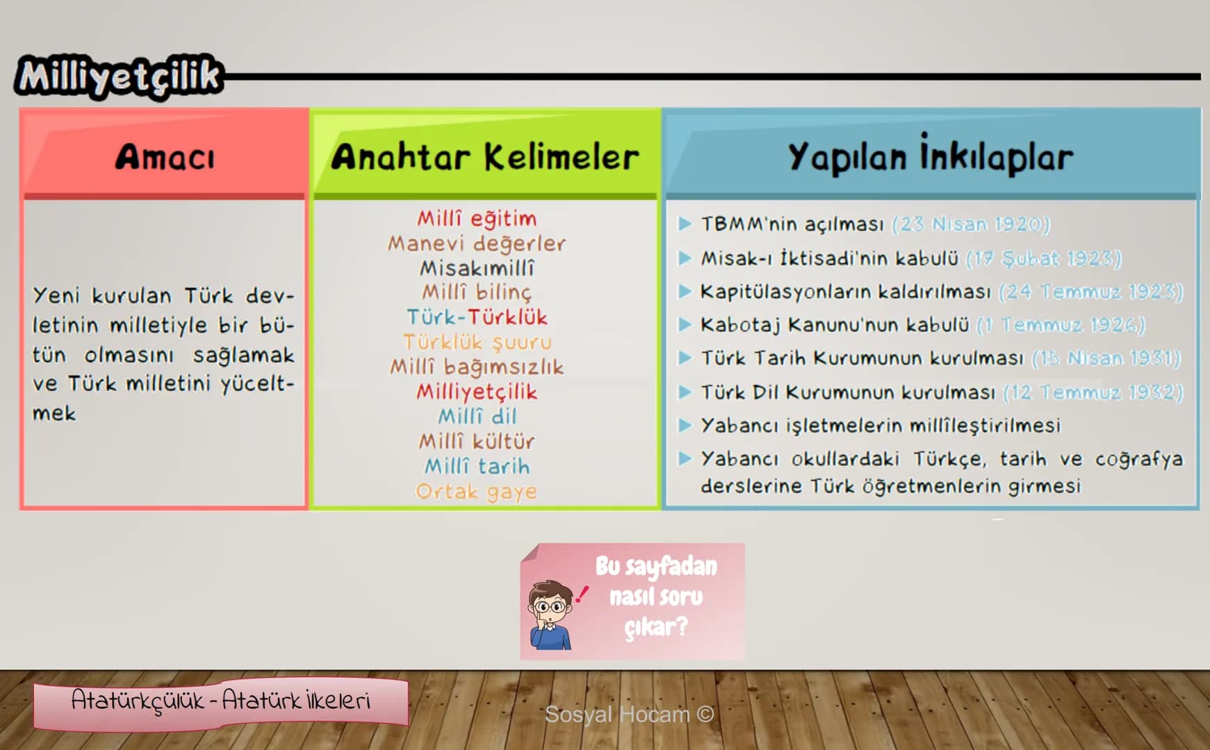 --- OCR Start ---
TARIH
Konu
Tarih ve Zaman
Anlatan
İbrahim Ulaş BALDEMİR
DİKKAT
Değerli hocalarım, bu çalışma slayt düzeninde
hazırlanmıştı