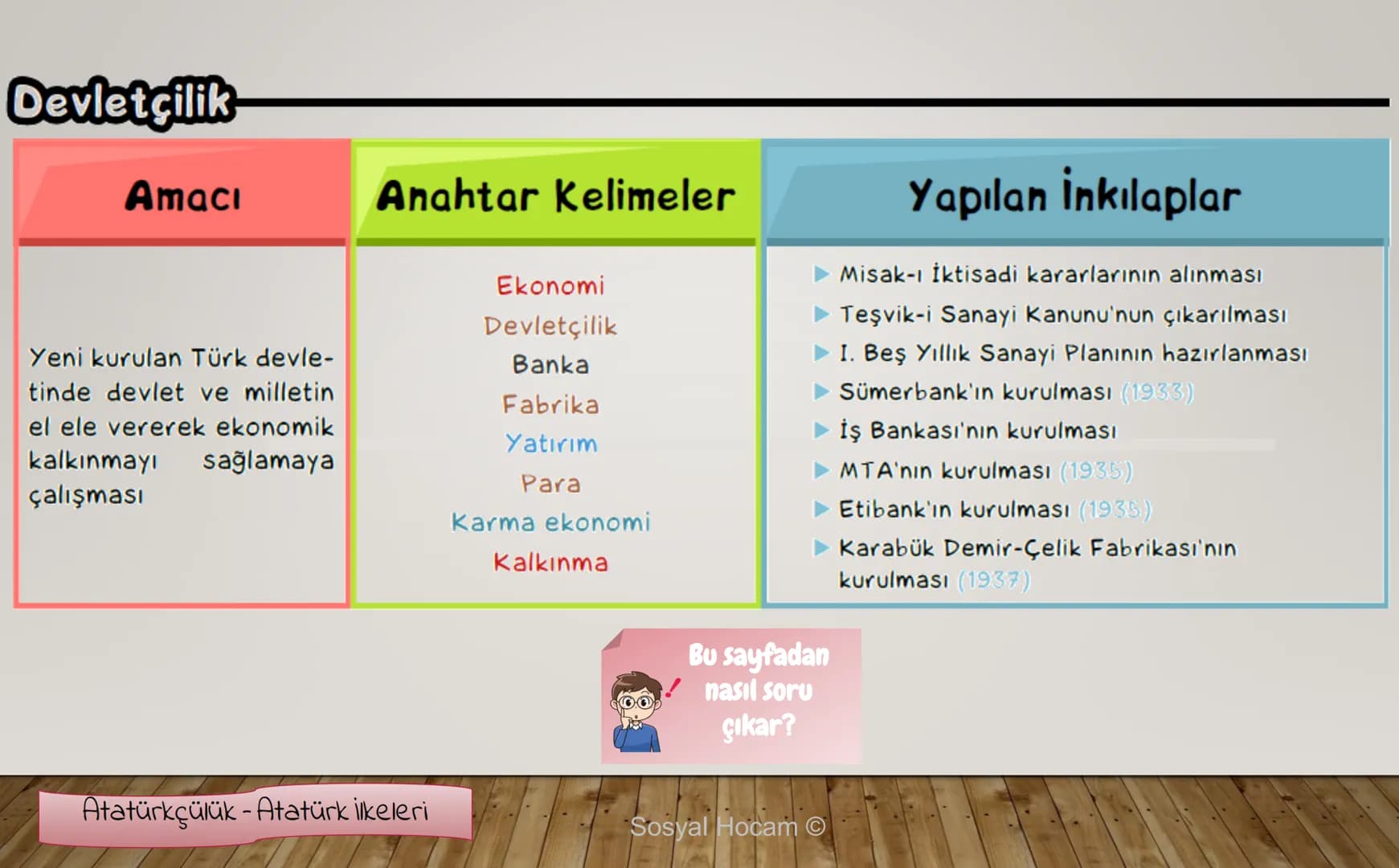 --- OCR Start ---
TARIH
Konu
Tarih ve Zaman
Anlatan
İbrahim Ulaş BALDEMİR
DİKKAT
Değerli hocalarım, bu çalışma slayt düzeninde
hazırlanmıştı