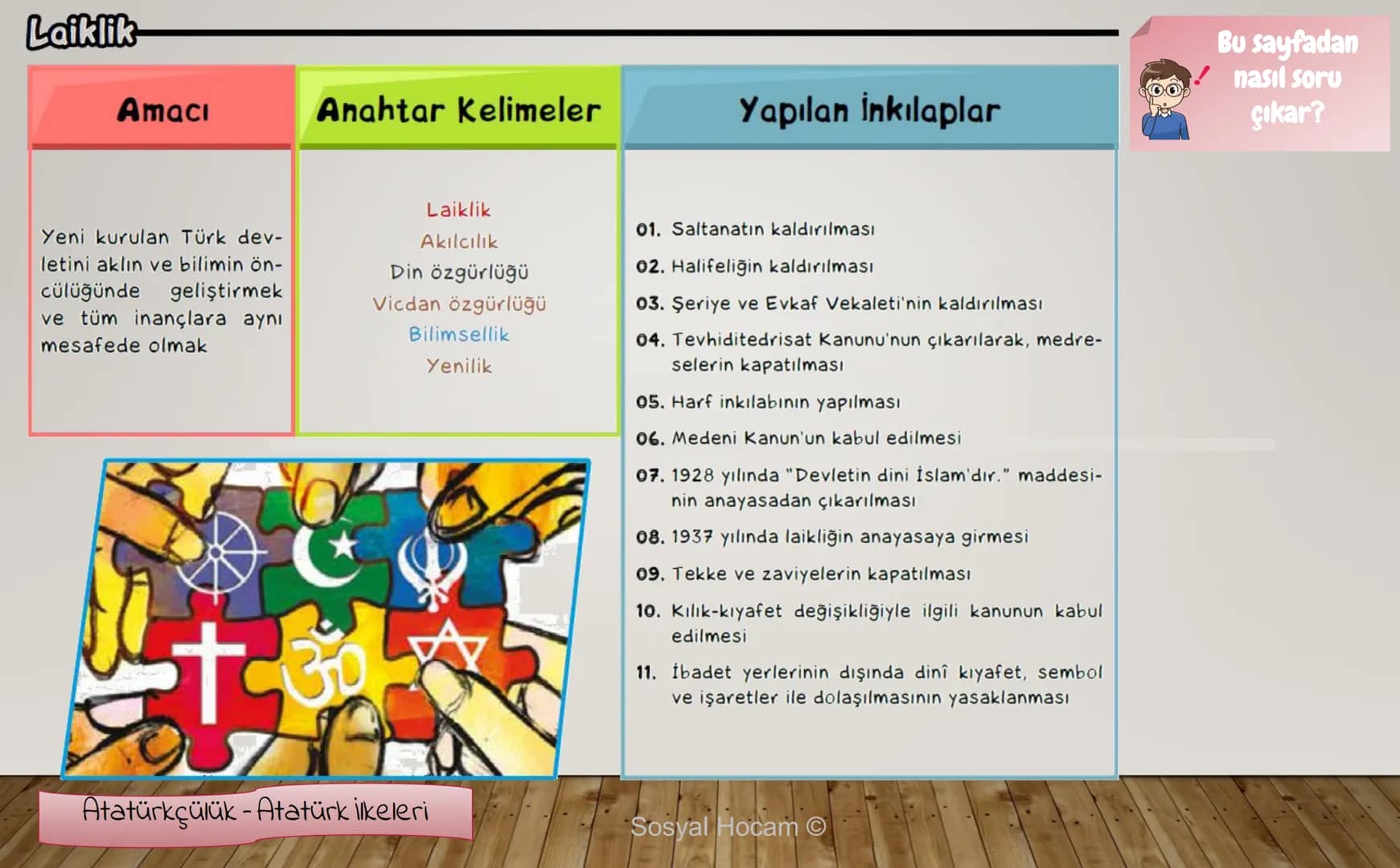 --- OCR Start ---
TARIH
Konu
Tarih ve Zaman
Anlatan
İbrahim Ulaş BALDEMİR
DİKKAT
Değerli hocalarım, bu çalışma slayt düzeninde
hazırlanmıştı