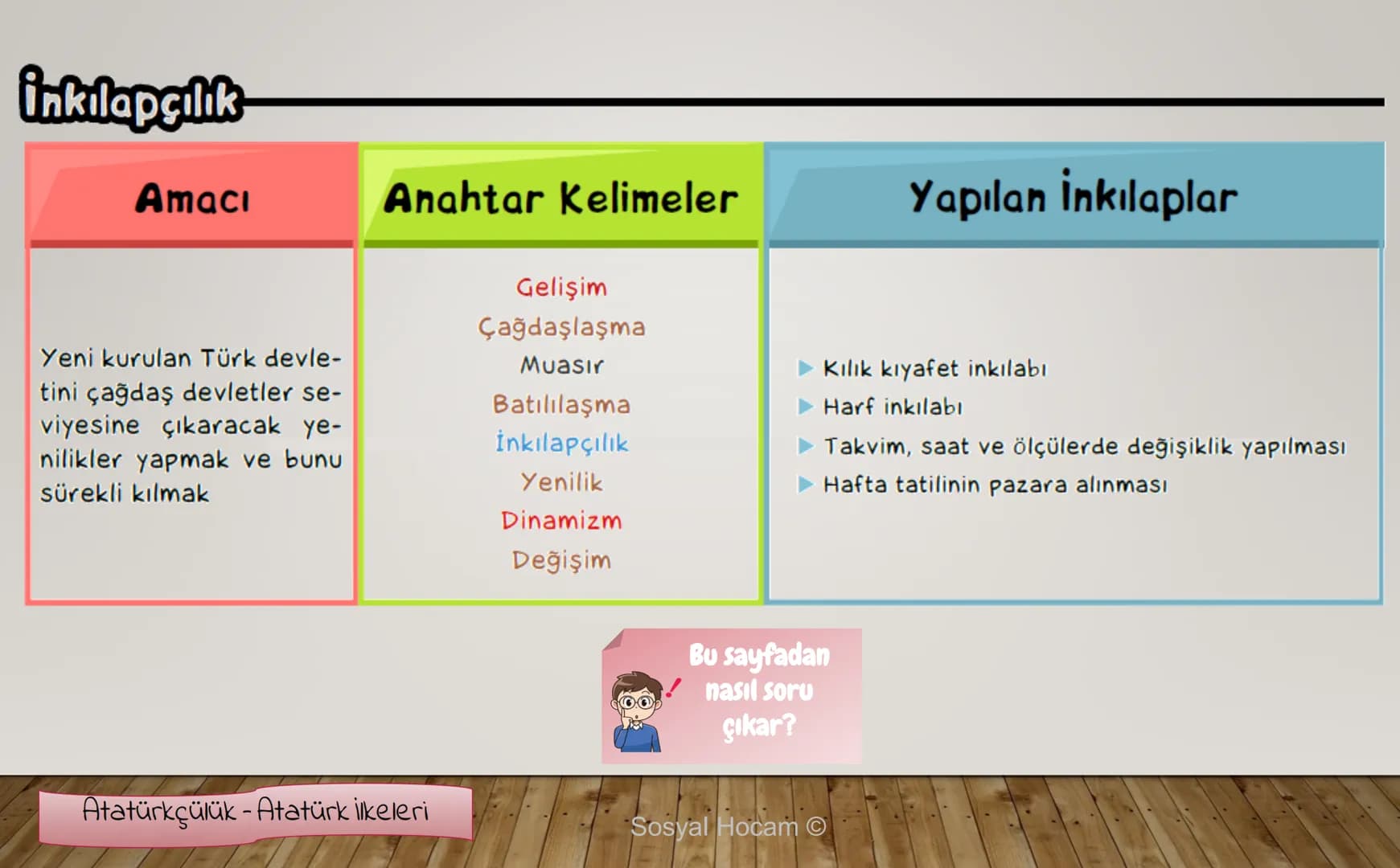 --- OCR Start ---
TARIH
Konu
Tarih ve Zaman
Anlatan
İbrahim Ulaş BALDEMİR
DİKKAT
Değerli hocalarım, bu çalışma slayt düzeninde
hazırlanmıştı