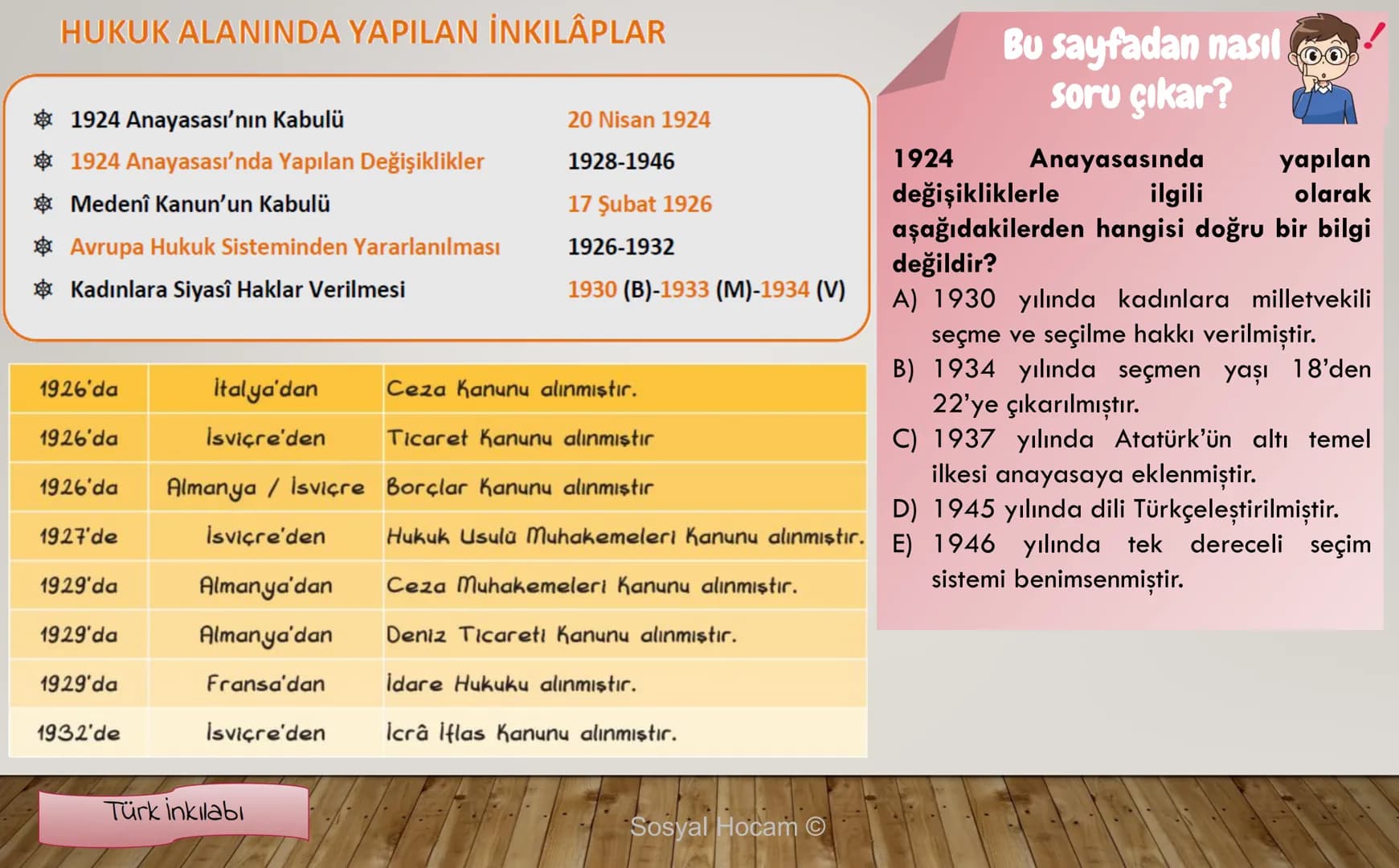 --- OCR Start ---
TARIH
Konu
Tarih ve Zaman
Anlatan
İbrahim Ulaş BALDEMİR
DİKKAT
Değerli hocalarım, bu çalışma slayt düzeninde
hazırlanmıştı