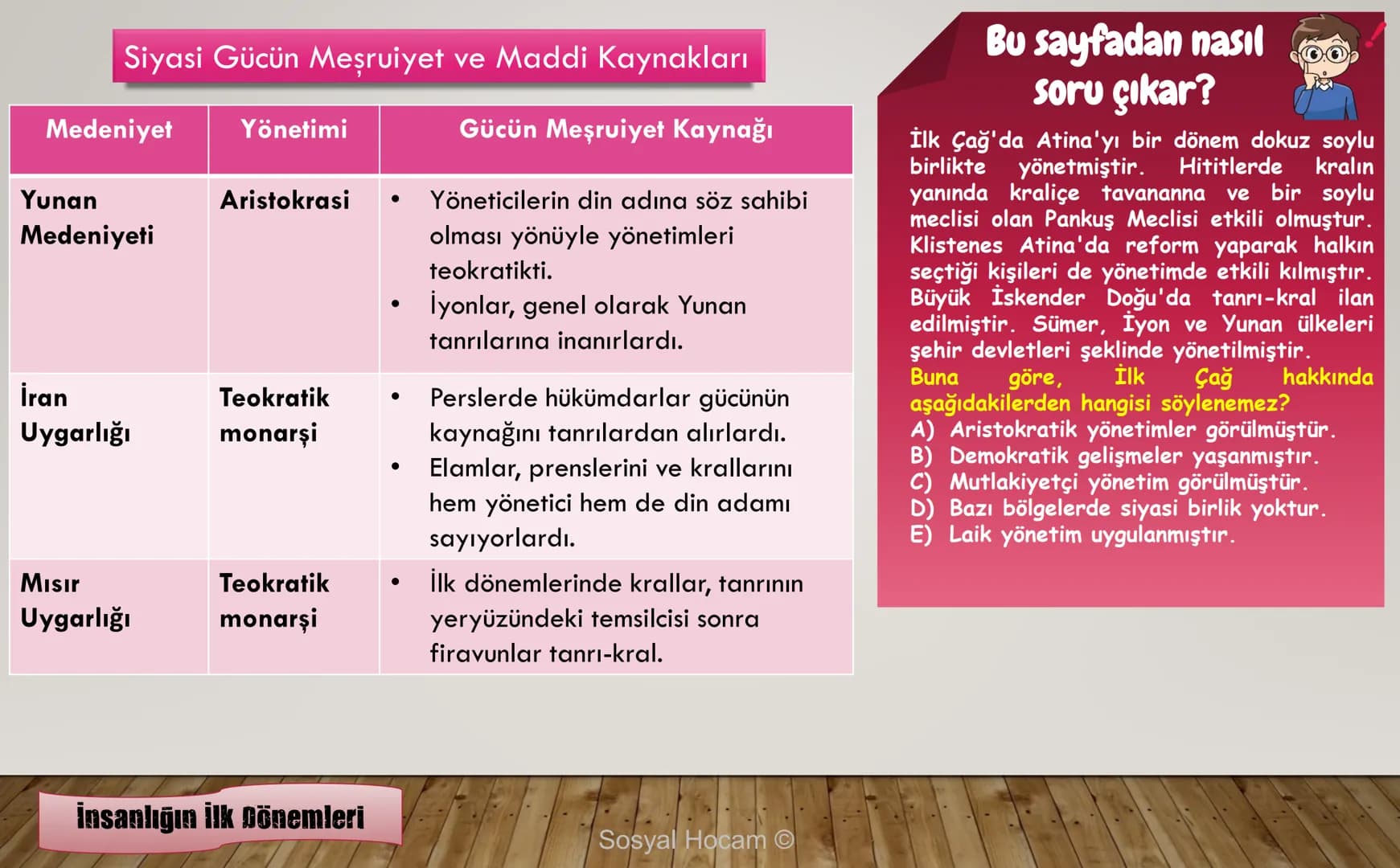 --- OCR Start ---
TARIH
Konu
Tarih ve Zaman
Anlatan
İbrahim Ulaş BALDEMİR
DİKKAT
Değerli hocalarım, bu çalışma slayt düzeninde
hazırlanmıştı