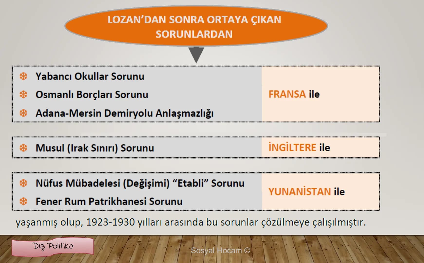 --- OCR Start ---
TARIH
Konu
Tarih ve Zaman
Anlatan
İbrahim Ulaş BALDEMİR
DİKKAT
Değerli hocalarım, bu çalışma slayt düzeninde
hazırlanmıştı