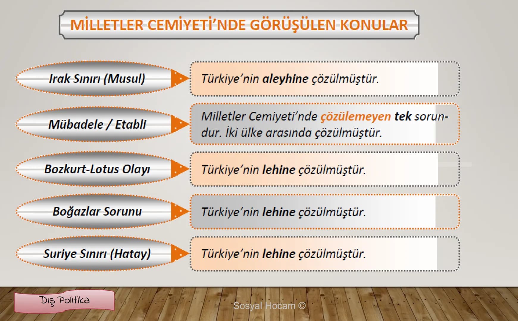 --- OCR Start ---
TARIH
Konu
Tarih ve Zaman
Anlatan
İbrahim Ulaş BALDEMİR
DİKKAT
Değerli hocalarım, bu çalışma slayt düzeninde
hazırlanmıştı