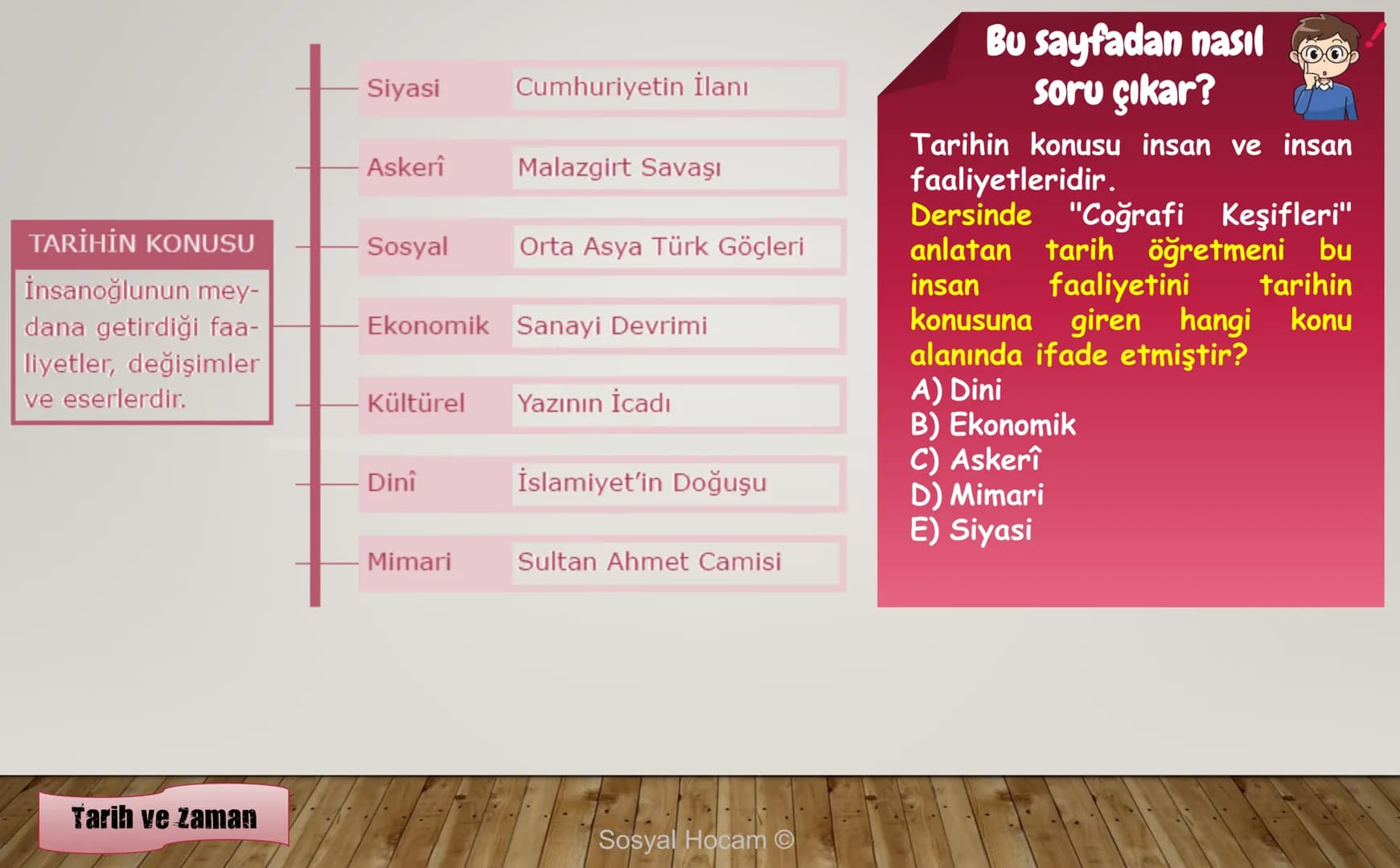 --- OCR Start ---
TARIH
Konu
Tarih ve Zaman
Anlatan
İbrahim Ulaş BALDEMİR
DİKKAT
Değerli hocalarım, bu çalışma slayt düzeninde
hazırlanmıştı