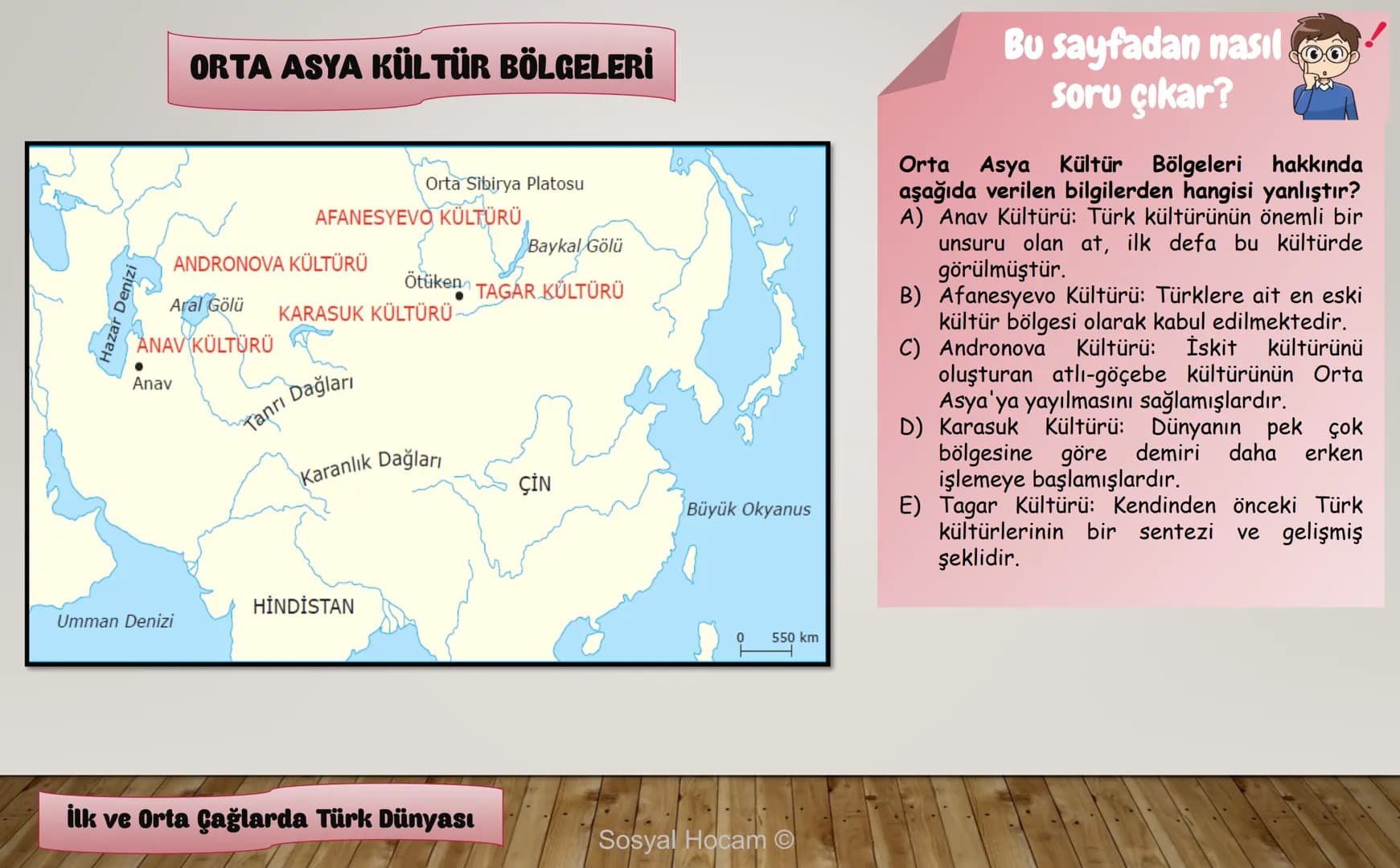 --- OCR Start ---
TARIH
Konu
Tarih ve Zaman
Anlatan
İbrahim Ulaş BALDEMİR
DİKKAT
Değerli hocalarım, bu çalışma slayt düzeninde
hazırlanmıştı