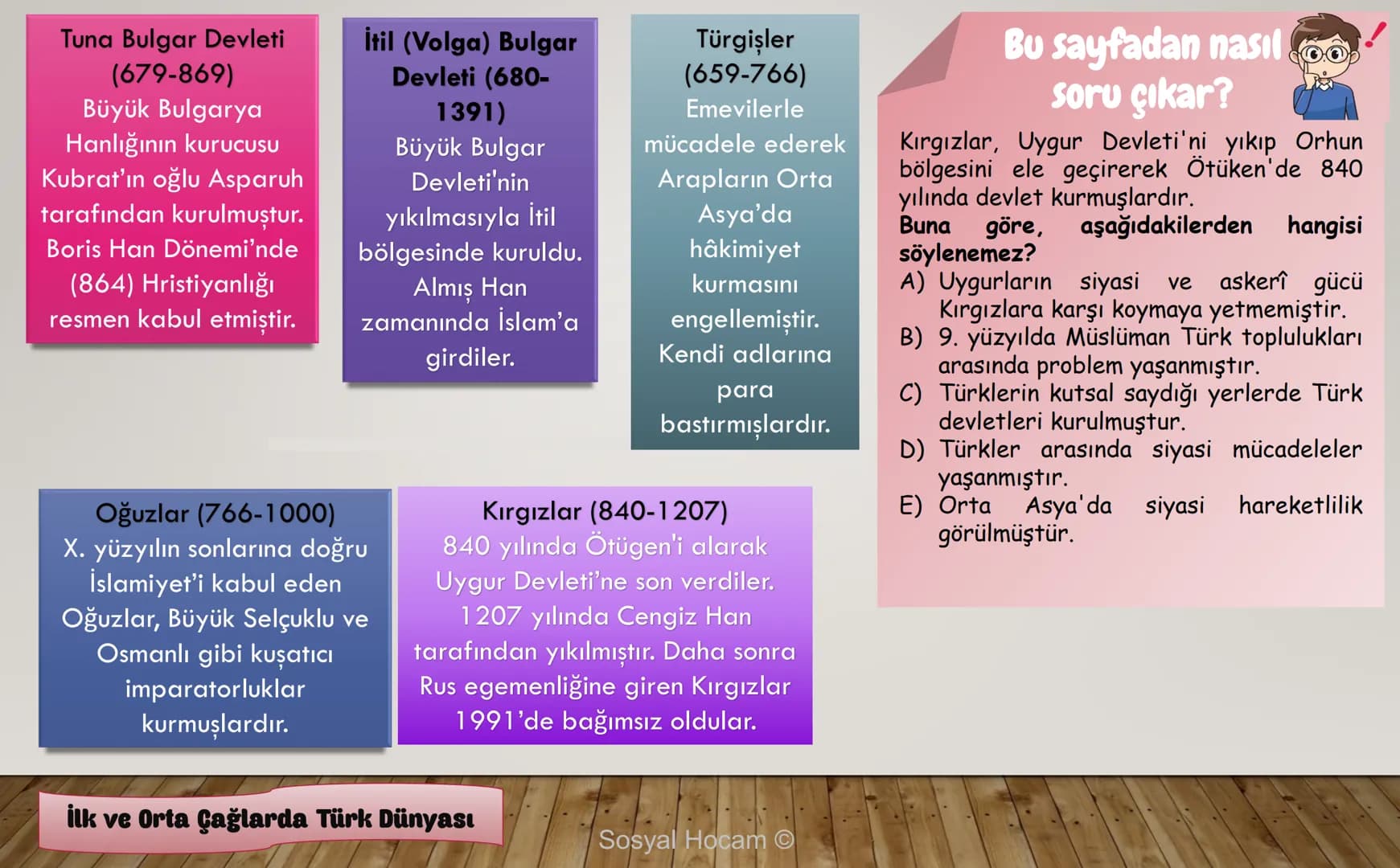 --- OCR Start ---
TARIH
Konu
Tarih ve Zaman
Anlatan
İbrahim Ulaş BALDEMİR
DİKKAT
Değerli hocalarım, bu çalışma slayt düzeninde
hazırlanmıştı