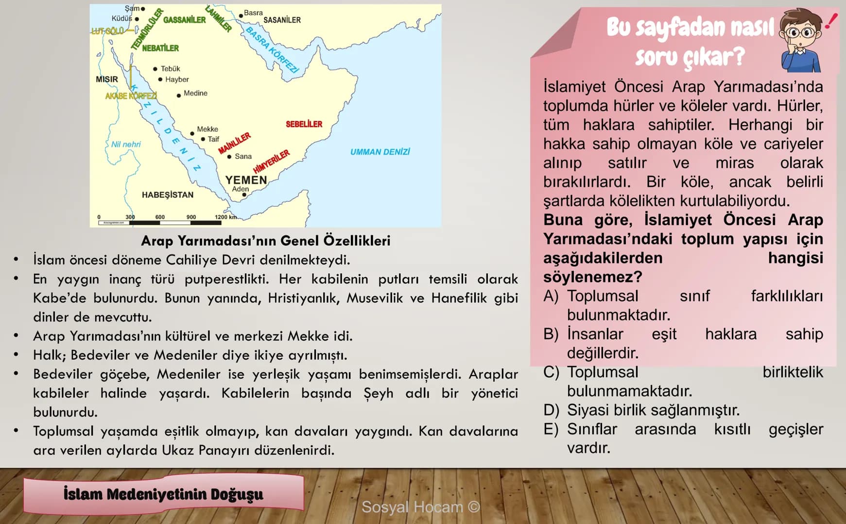 --- OCR Start ---
TARIH
Konu
Tarih ve Zaman
Anlatan
İbrahim Ulaş BALDEMİR
DİKKAT
Değerli hocalarım, bu çalışma slayt düzeninde
hazırlanmıştı