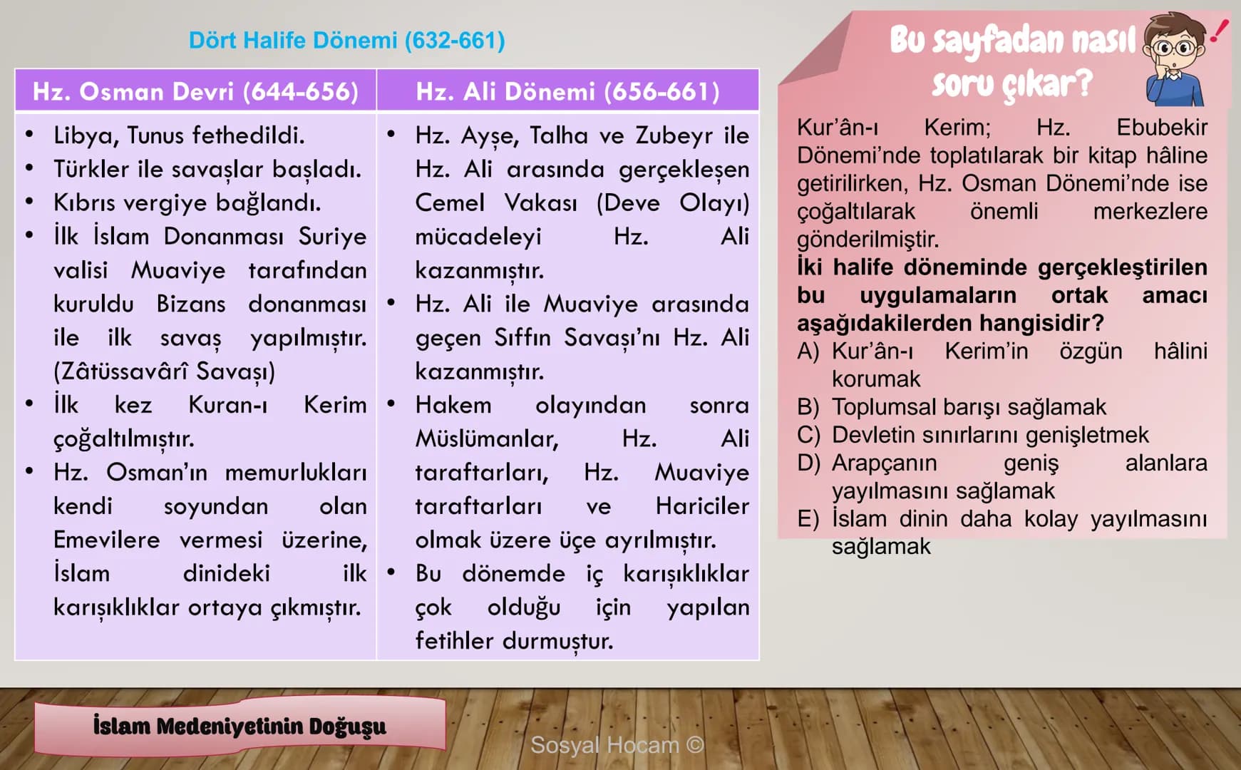 --- OCR Start ---
TARIH
Konu
Tarih ve Zaman
Anlatan
İbrahim Ulaş BALDEMİR
DİKKAT
Değerli hocalarım, bu çalışma slayt düzeninde
hazırlanmıştı