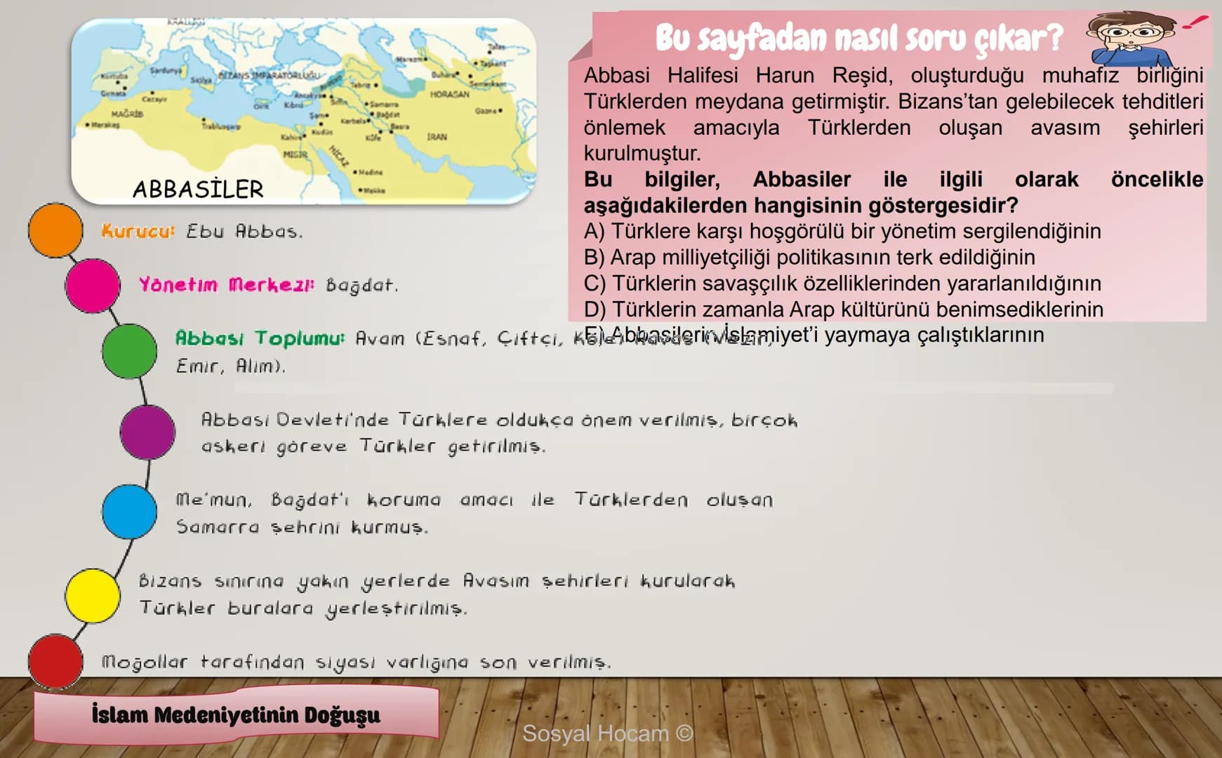 --- OCR Start ---
TARIH
Konu
Tarih ve Zaman
Anlatan
İbrahim Ulaş BALDEMİR
DİKKAT
Değerli hocalarım, bu çalışma slayt düzeninde
hazırlanmıştı