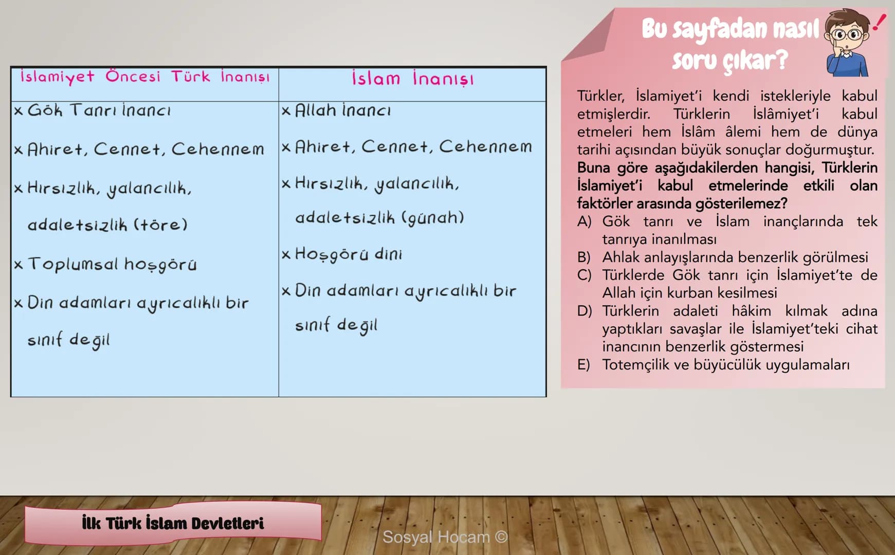--- OCR Start ---
TARIH
Konu
Tarih ve Zaman
Anlatan
İbrahim Ulaş BALDEMİR
DİKKAT
Değerli hocalarım, bu çalışma slayt düzeninde
hazırlanmıştı