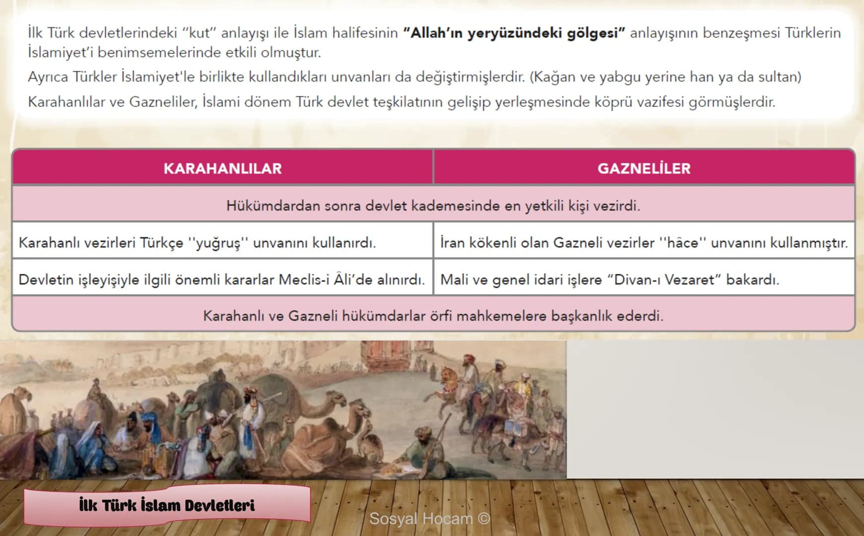 --- OCR Start ---
TARIH
Konu
Tarih ve Zaman
Anlatan
İbrahim Ulaş BALDEMİR
DİKKAT
Değerli hocalarım, bu çalışma slayt düzeninde
hazırlanmıştı