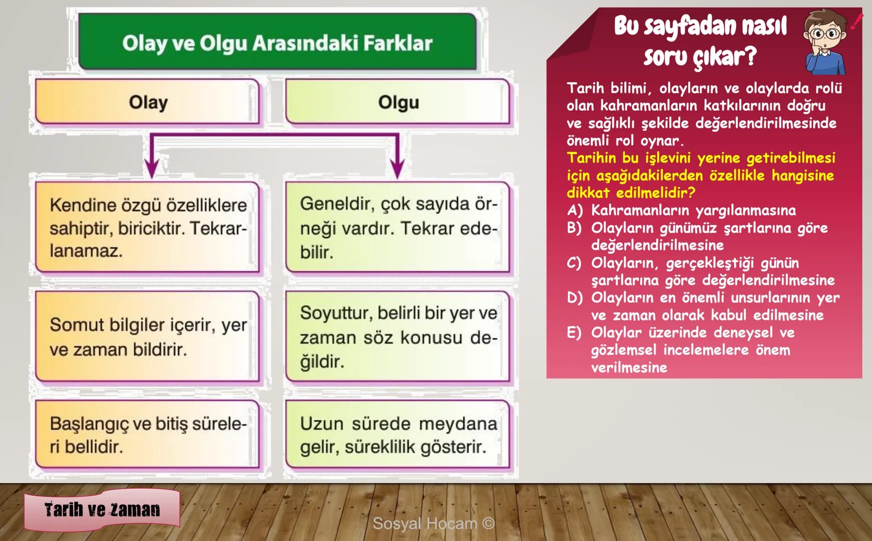 --- OCR Start ---
TARIH
Konu
Tarih ve Zaman
Anlatan
İbrahim Ulaş BALDEMİR
DİKKAT
Değerli hocalarım, bu çalışma slayt düzeninde
hazırlanmıştı