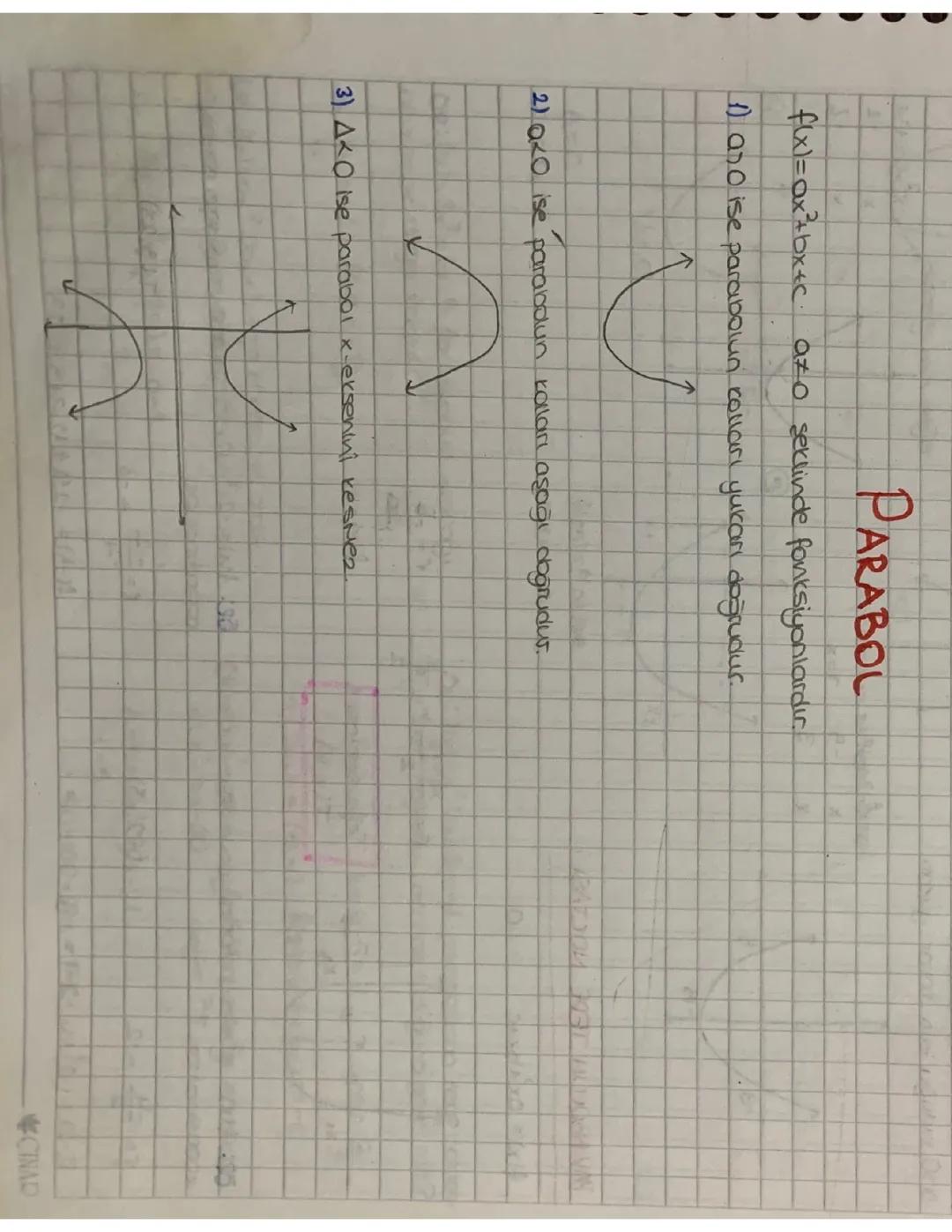 Parabol Konu Anlatımı ve Örnek Çözümler
