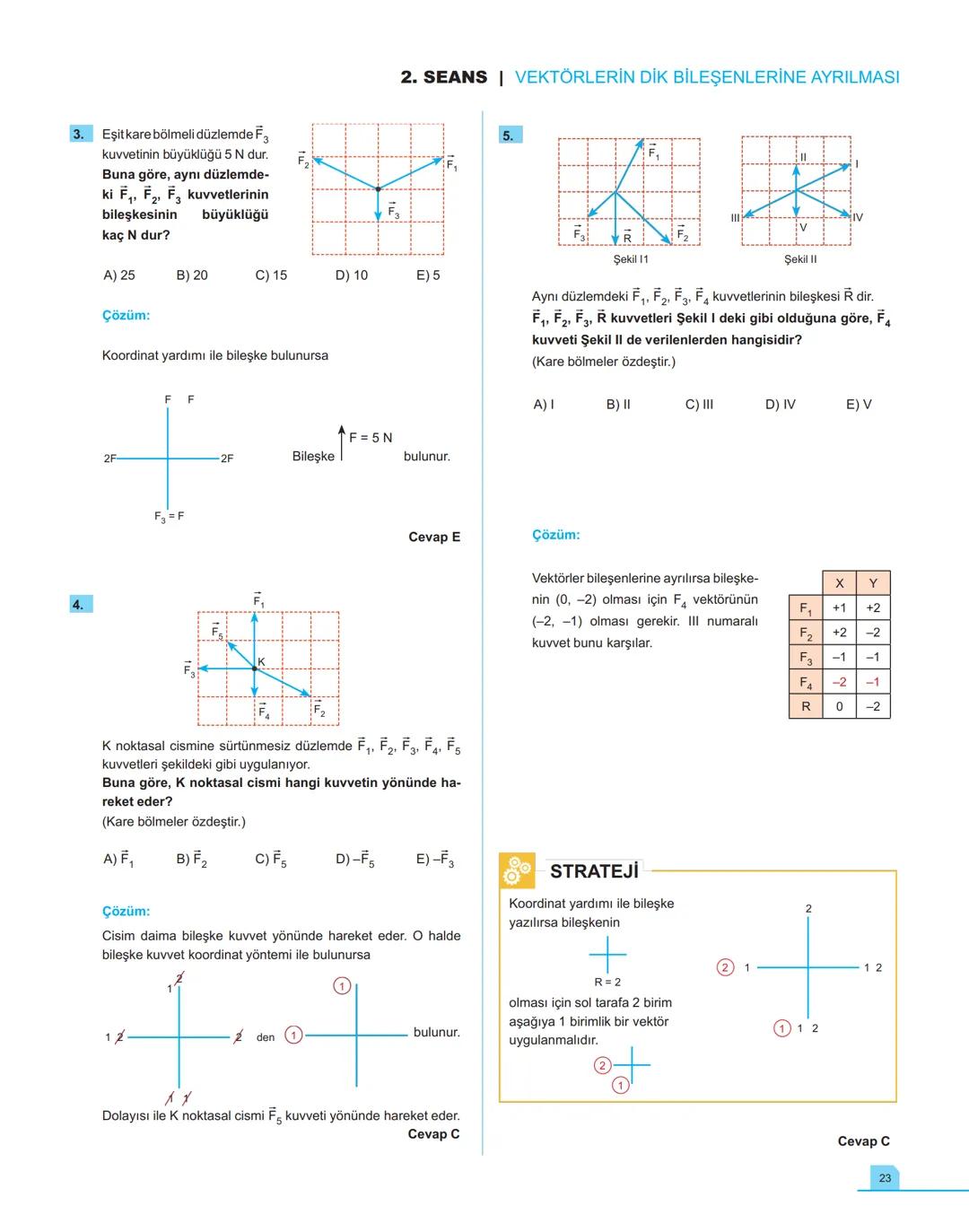 40
seans

FİZİK

11.萬
SINIF

Stratejik Konu Özetli
Çözümlü Örnekler
Testler
Yaşam Temelli Testler
Yazılı Soruları
Soru Çözüm Videolu
Soru Sa