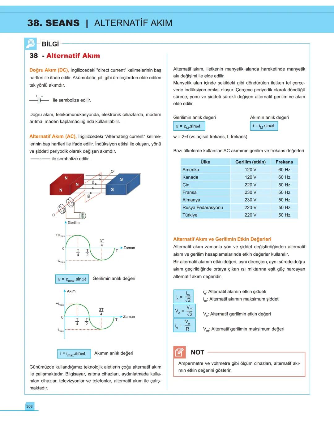 40
seans

FİZİK

11.萬
SINIF

Stratejik Konu Özetli
Çözümlü Örnekler
Testler
Yaşam Temelli Testler
Yazılı Soruları
Soru Çözüm Videolu
Soru Sa
