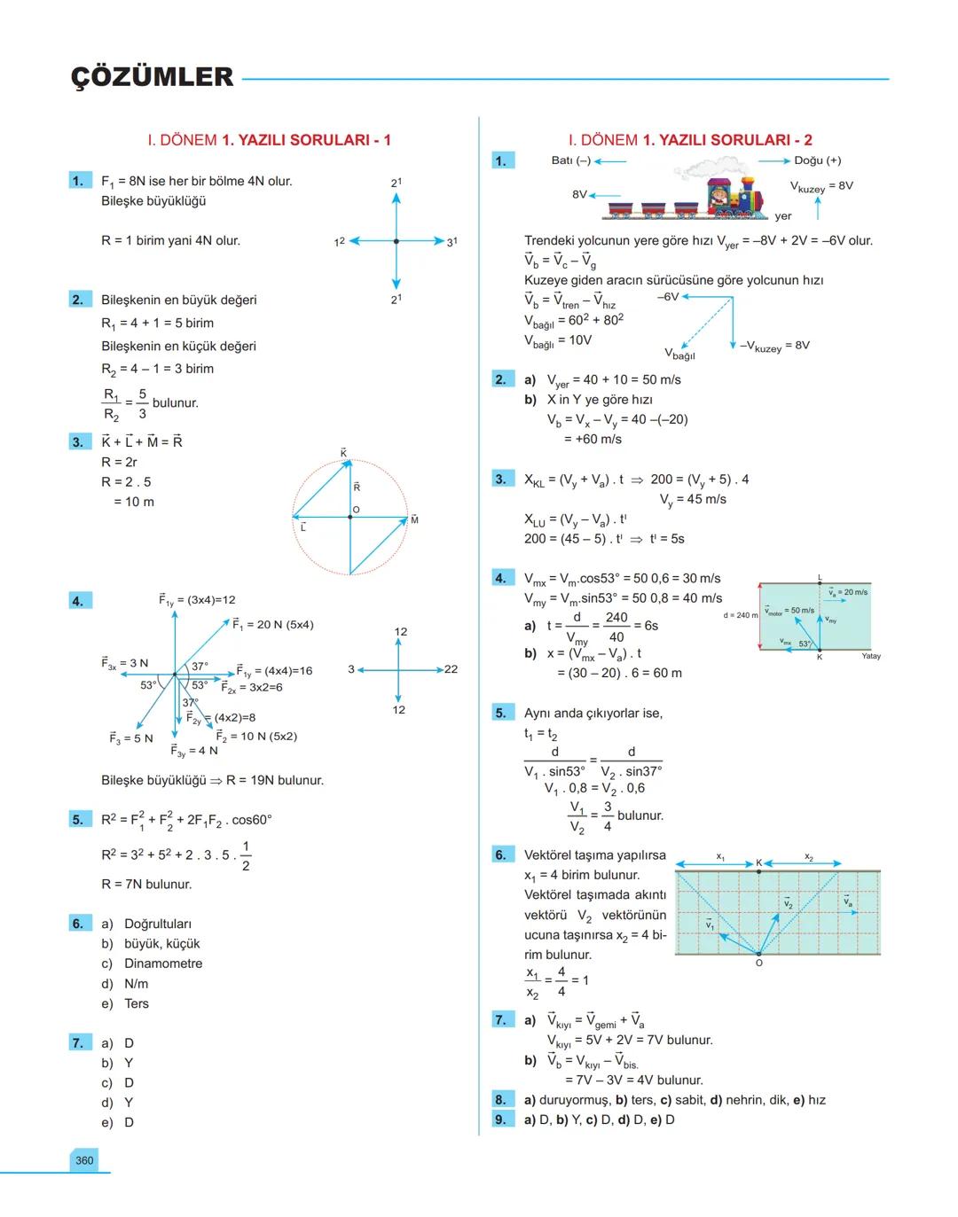 40
seans

FİZİK

11.萬
SINIF

Stratejik Konu Özetli
Çözümlü Örnekler
Testler
Yaşam Temelli Testler
Yazılı Soruları
Soru Çözüm Videolu
Soru Sa