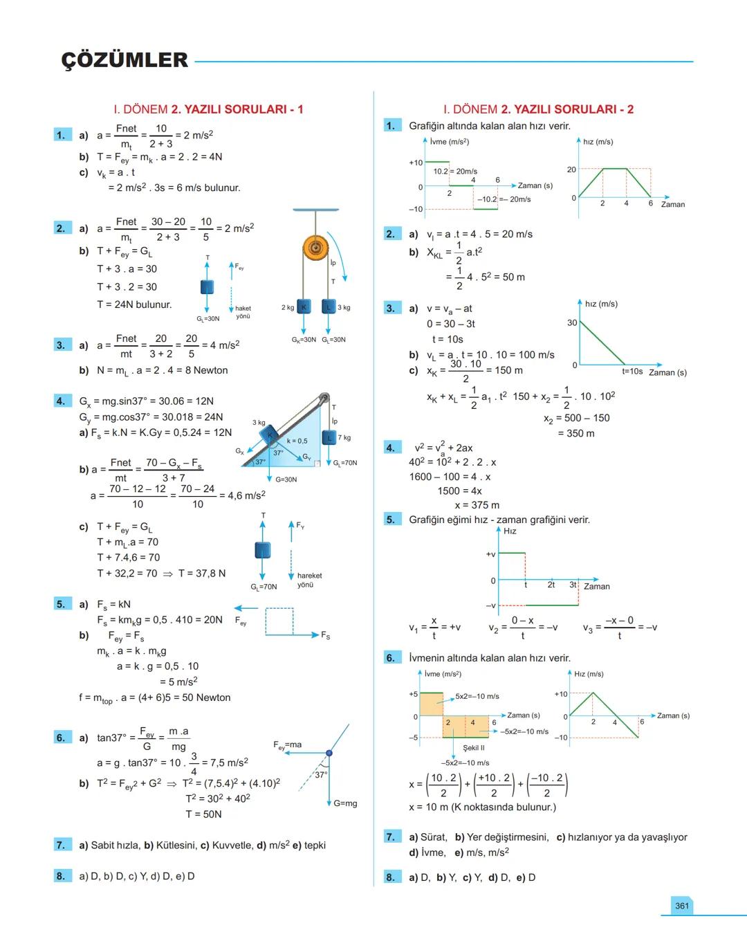 40
seans

FİZİK

11.萬
SINIF

Stratejik Konu Özetli
Çözümlü Örnekler
Testler
Yaşam Temelli Testler
Yazılı Soruları
Soru Çözüm Videolu
Soru Sa