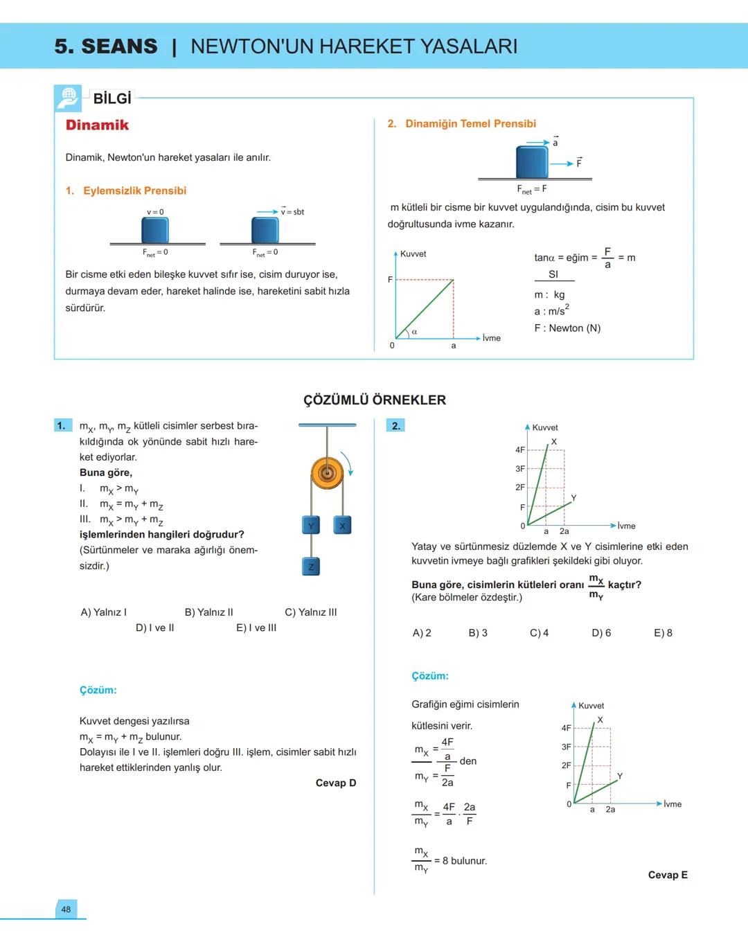 40
seans

FİZİK

11.萬
SINIF

Stratejik Konu Özetli
Çözümlü Örnekler
Testler
Yaşam Temelli Testler
Yazılı Soruları
Soru Çözüm Videolu
Soru Sa