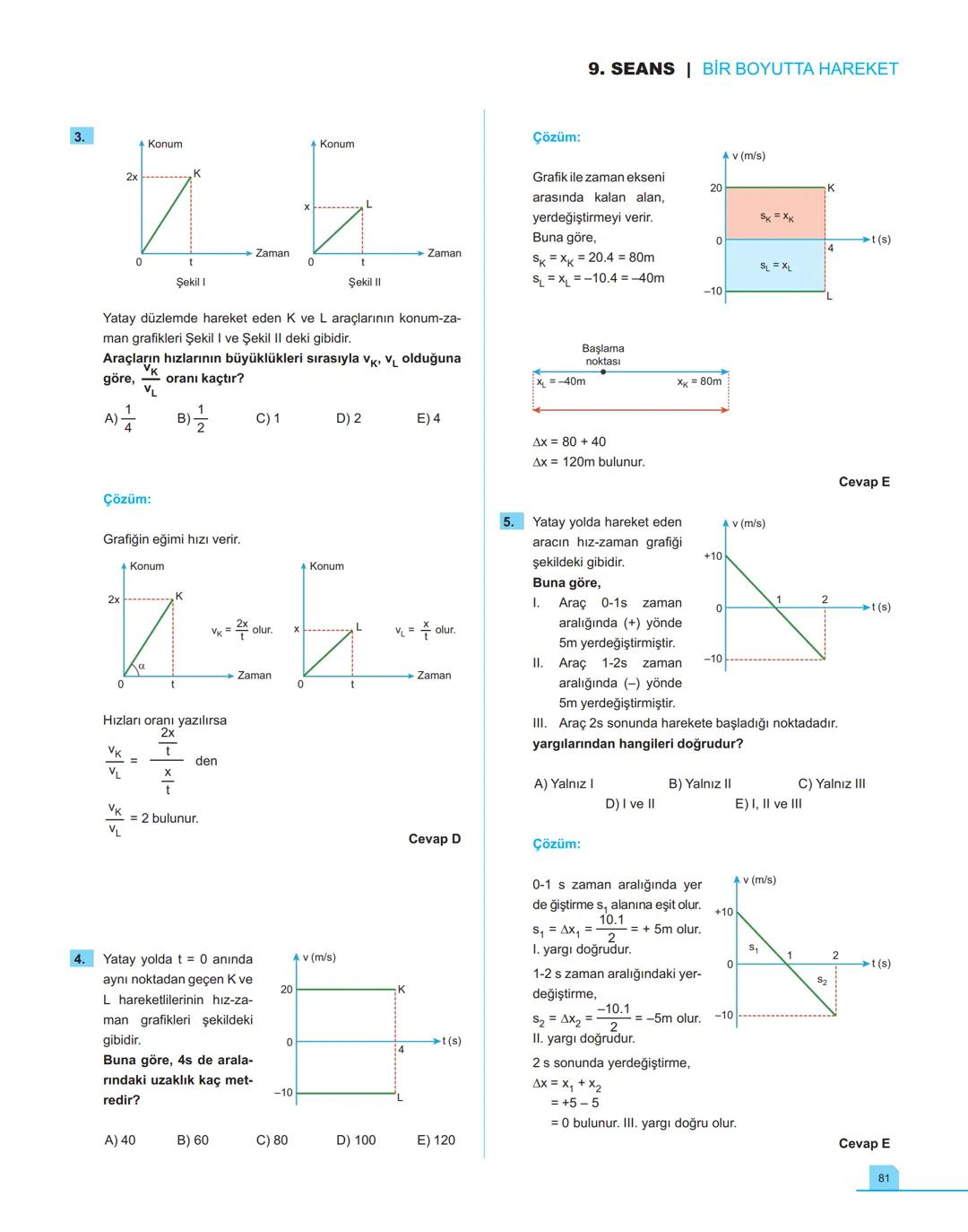 40
seans

FİZİK

11.萬
SINIF

Stratejik Konu Özetli
Çözümlü Örnekler
Testler
Yaşam Temelli Testler
Yazılı Soruları
Soru Çözüm Videolu
Soru Sa