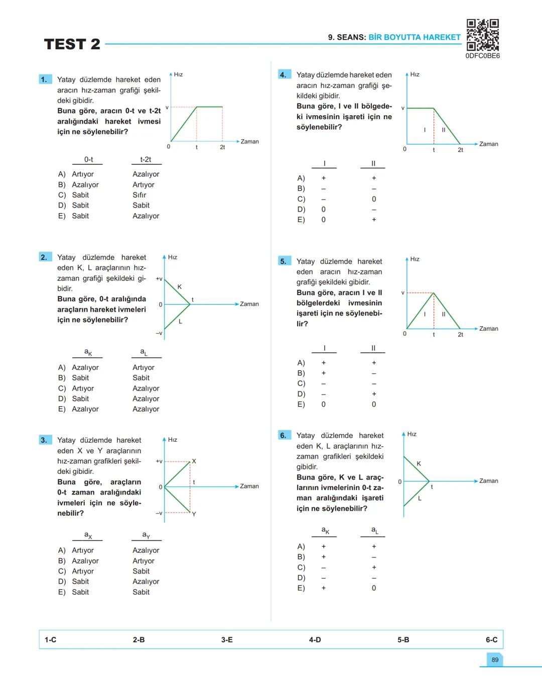 40
seans

FİZİK

11.萬
SINIF

Stratejik Konu Özetli
Çözümlü Örnekler
Testler
Yaşam Temelli Testler
Yazılı Soruları
Soru Çözüm Videolu
Soru Sa