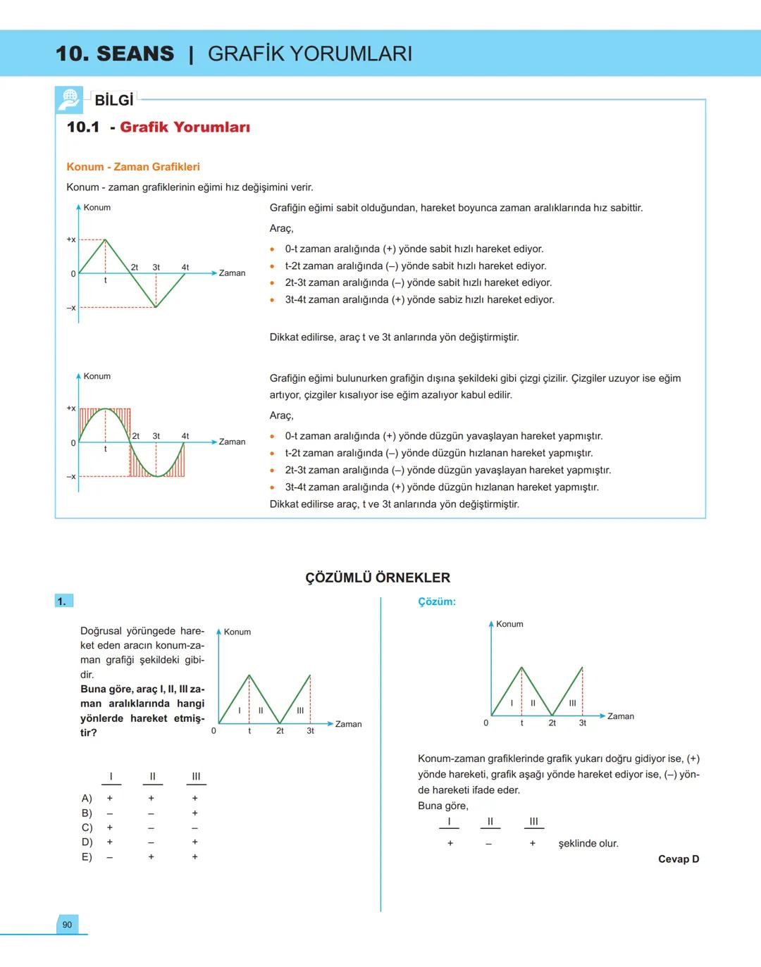 40
seans

FİZİK

11.萬
SINIF

Stratejik Konu Özetli
Çözümlü Örnekler
Testler
Yaşam Temelli Testler
Yazılı Soruları
Soru Çözüm Videolu
Soru Sa