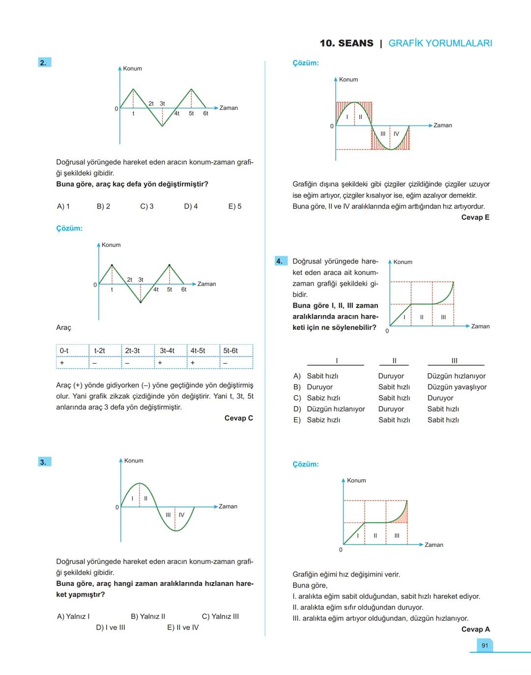 40
seans

FİZİK

11.萬
SINIF

Stratejik Konu Özetli
Çözümlü Örnekler
Testler
Yaşam Temelli Testler
Yazılı Soruları
Soru Çözüm Videolu
Soru Sa