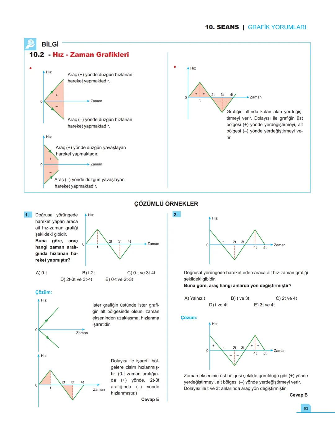 40
seans

FİZİK

11.萬
SINIF

Stratejik Konu Özetli
Çözümlü Örnekler
Testler
Yaşam Temelli Testler
Yazılı Soruları
Soru Çözüm Videolu
Soru Sa