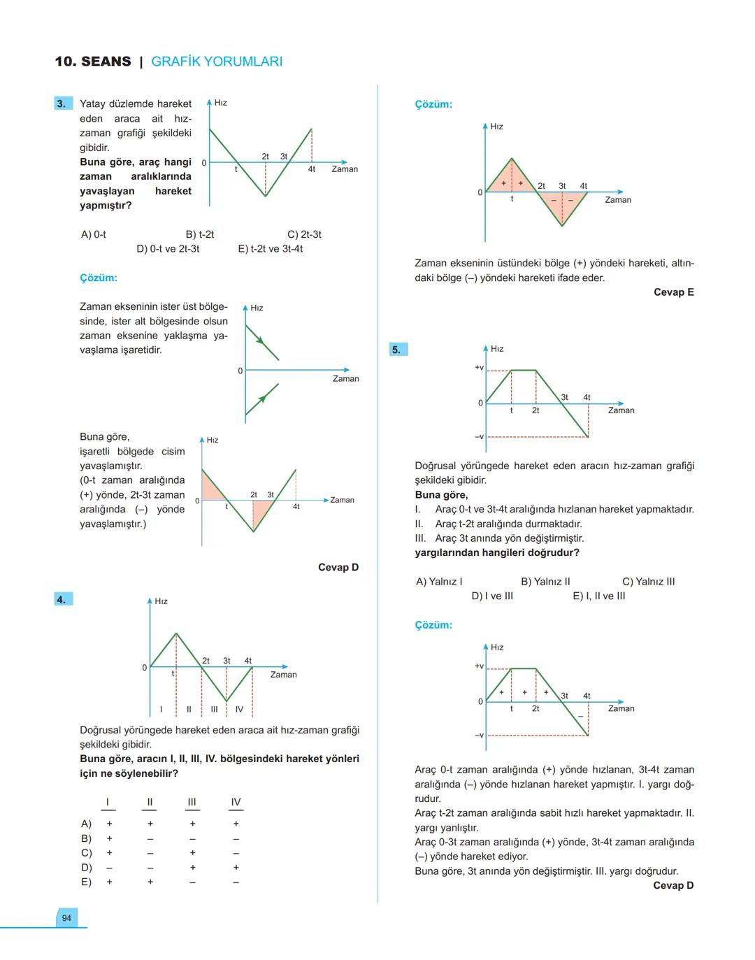 40
seans

FİZİK

11.萬
SINIF

Stratejik Konu Özetli
Çözümlü Örnekler
Testler
Yaşam Temelli Testler
Yazılı Soruları
Soru Çözüm Videolu
Soru Sa
