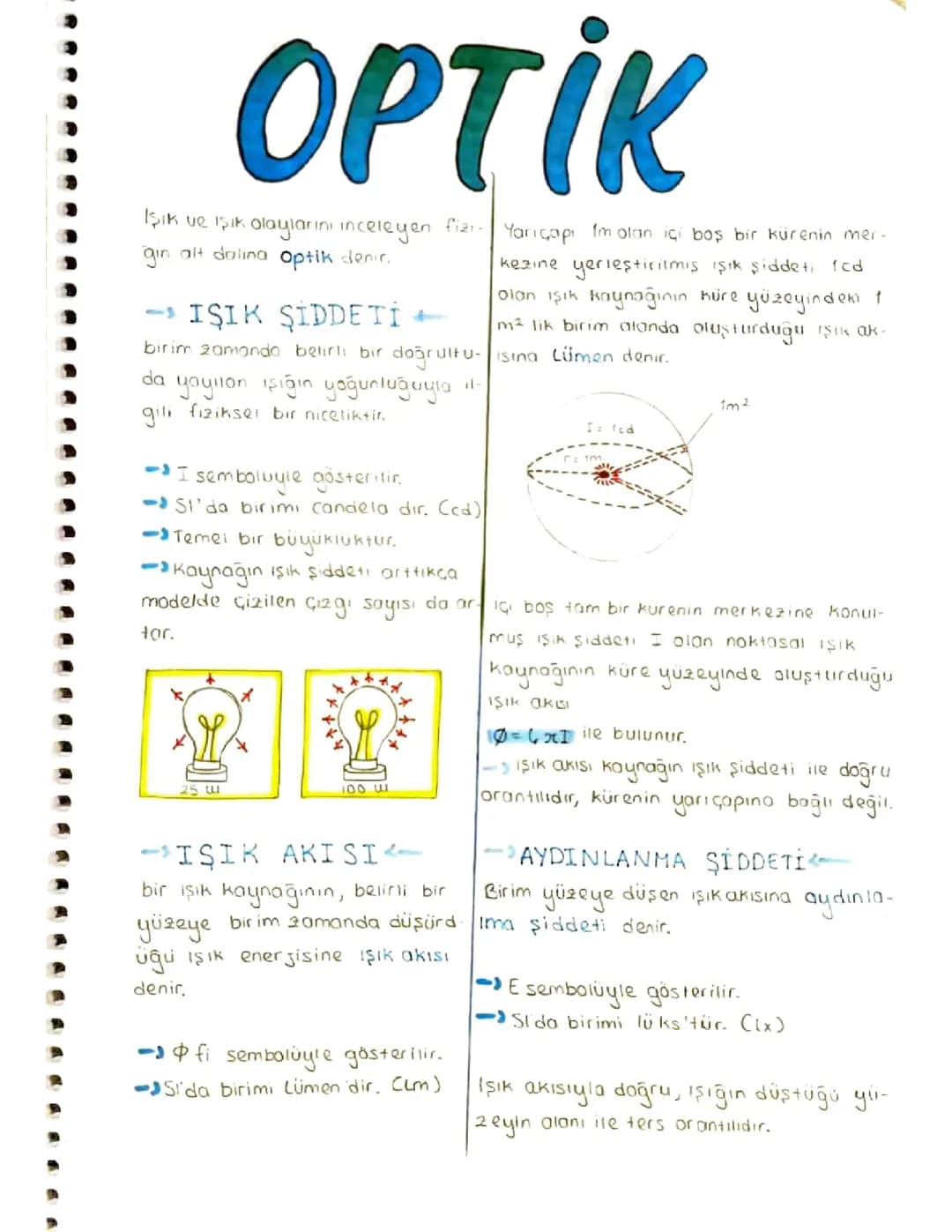 Optik
