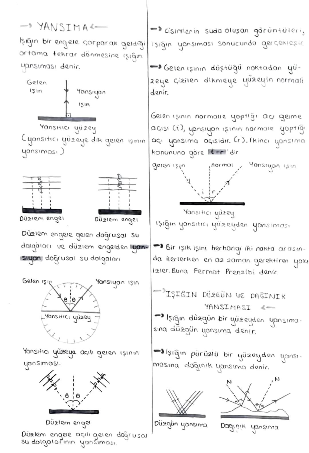 OPTİK
Işık ve ışık olaylarını inceleyen fizi-
gin alt dalina optik denir.
-IŞIK ŞİDDETİ -
birim zamanda belirli bir doğrultu-
da yayılan işı