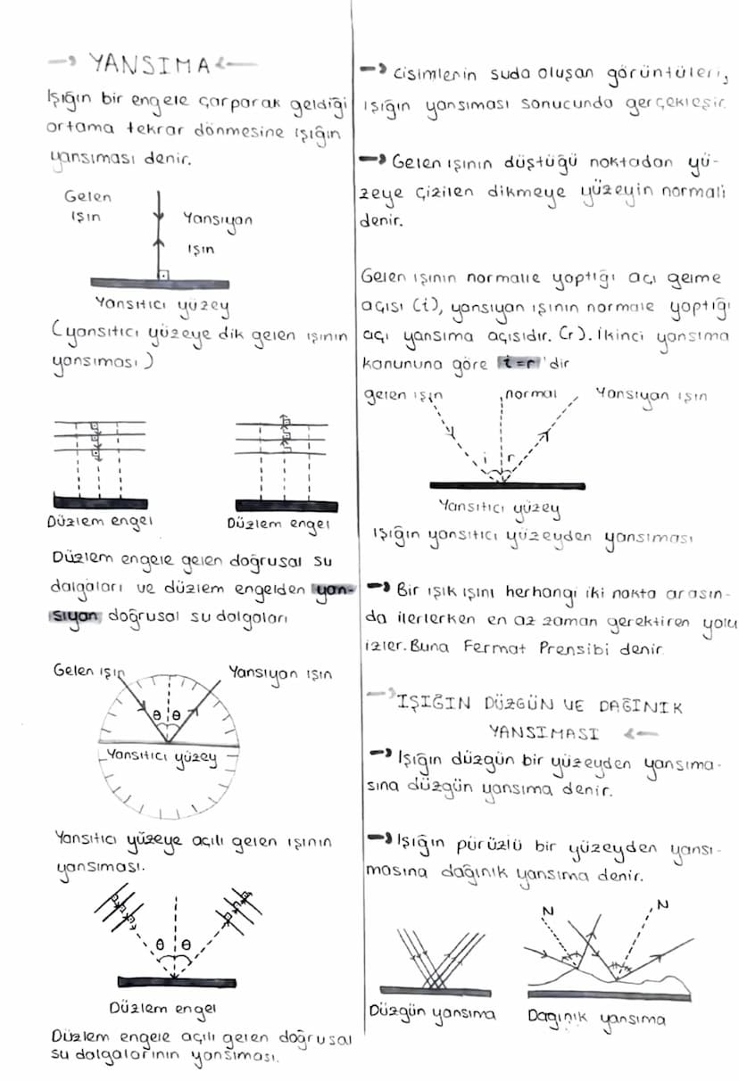 OPTİK
Işık ve ışık olaylarını inceleyen fizi-
gin alt dalina optik denir.
-IŞIK ŞİDDETİ -
birim zamanda belirli bir doğrultu-
da yayılan işı