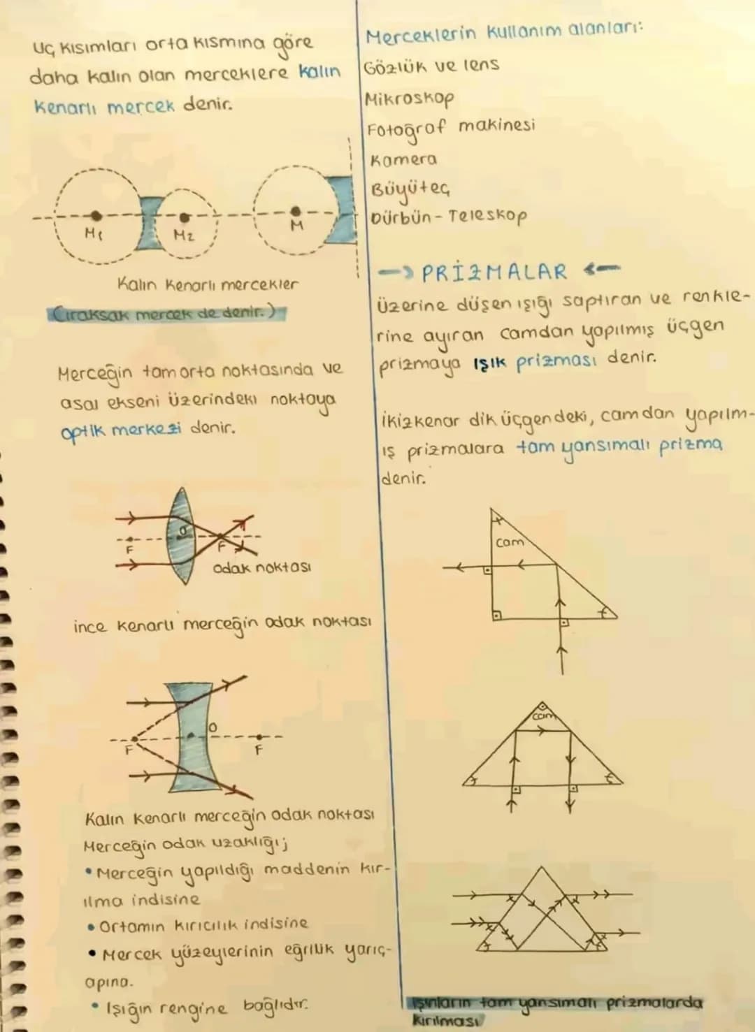 OPTİK
Işık ve ışık olaylarını inceleyen fizi-
gin alt dalina optik denir.
-IŞIK ŞİDDETİ -
birim zamanda belirli bir doğrultu-
da yayılan işı
