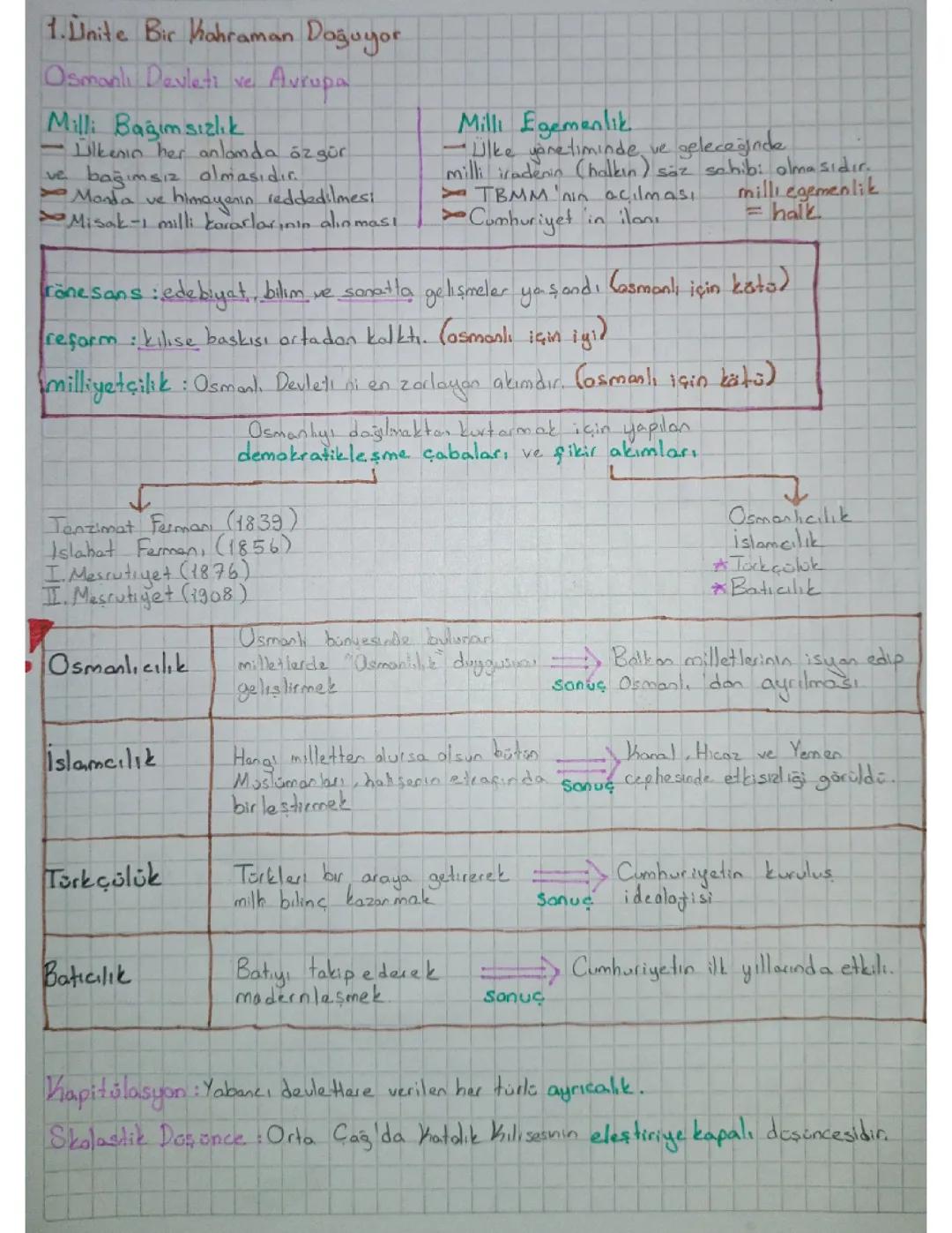 İnkılap 1.Ünite Bir Kahraman Doğuyor Uyanan Avrupa ve Sarsılan Osmanlı 