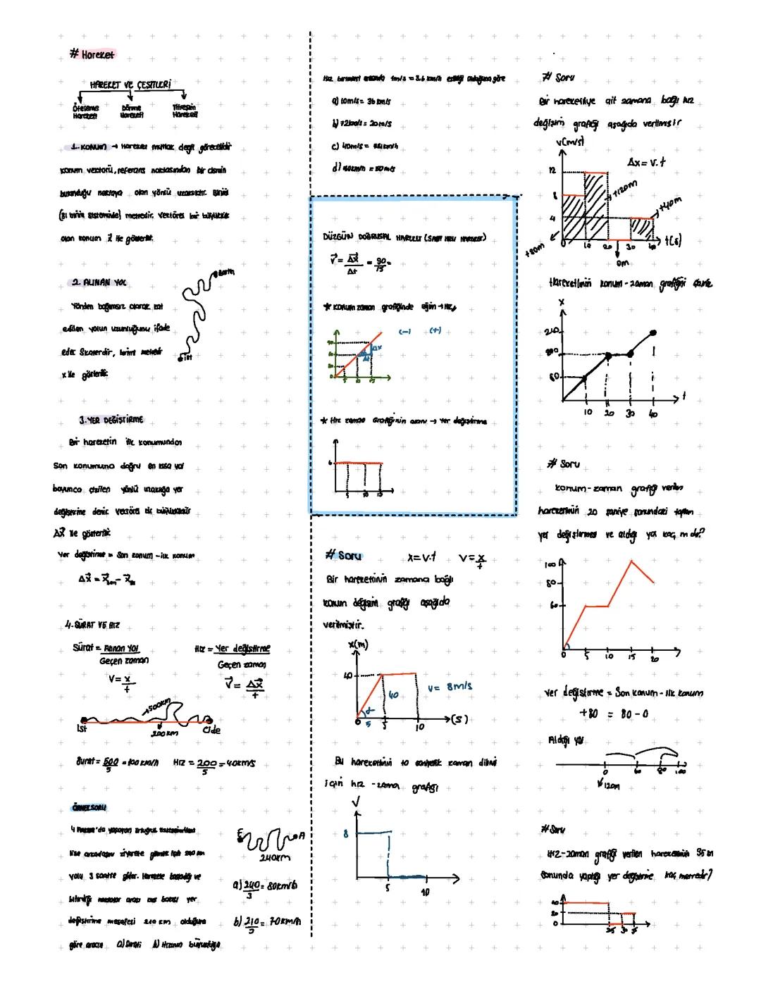 Hareket Çeşitleri ve Fizikteki Temel Kavramlar