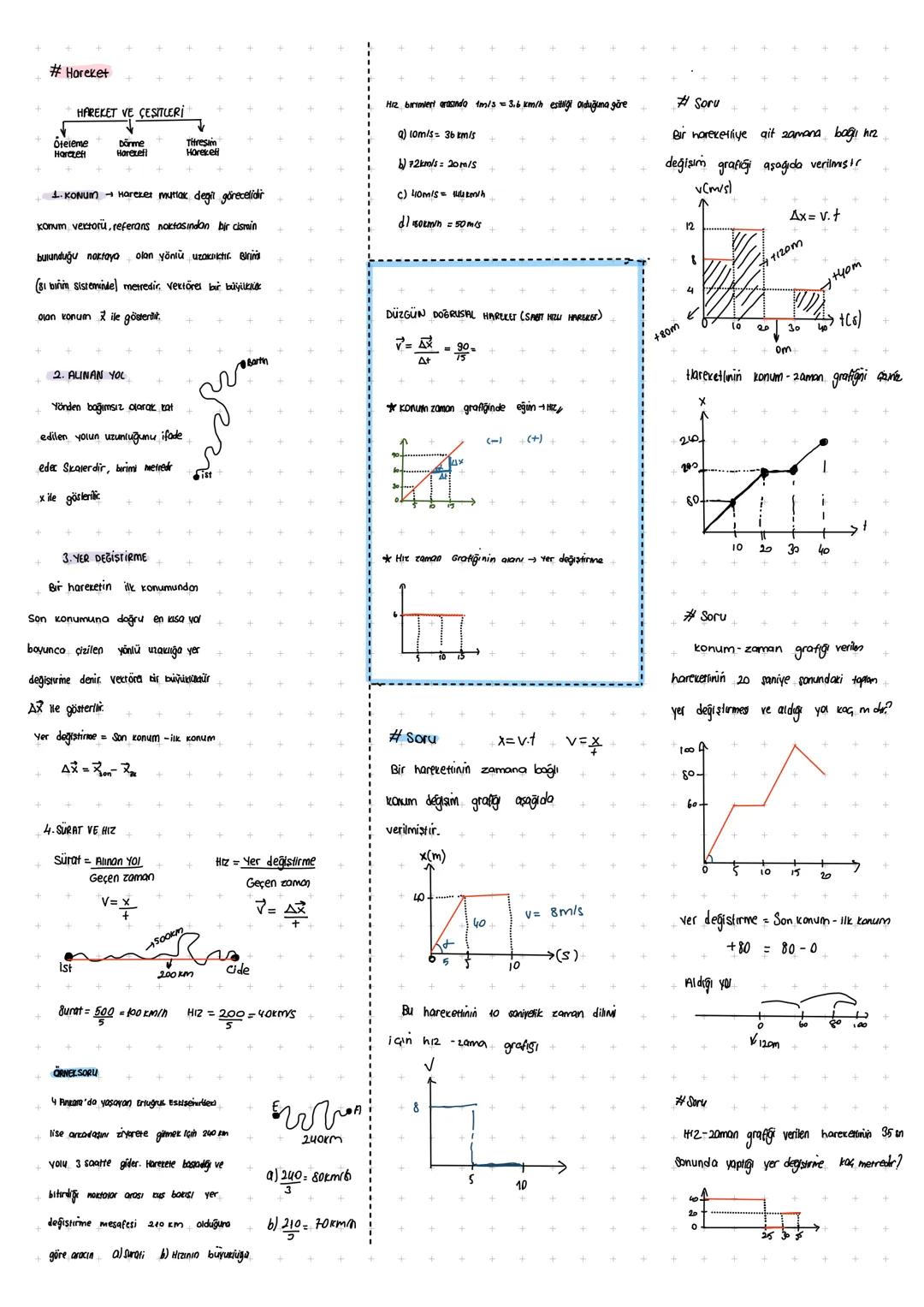 #Hareket
HAREKET VE ÇEŞİTLERİ
Öteleme
Harezet
Dönme
Harexefi
Titreşim
Hareketi
1. KONUM → Hareket mutlak değil görecelidir
Konum vektoru, re